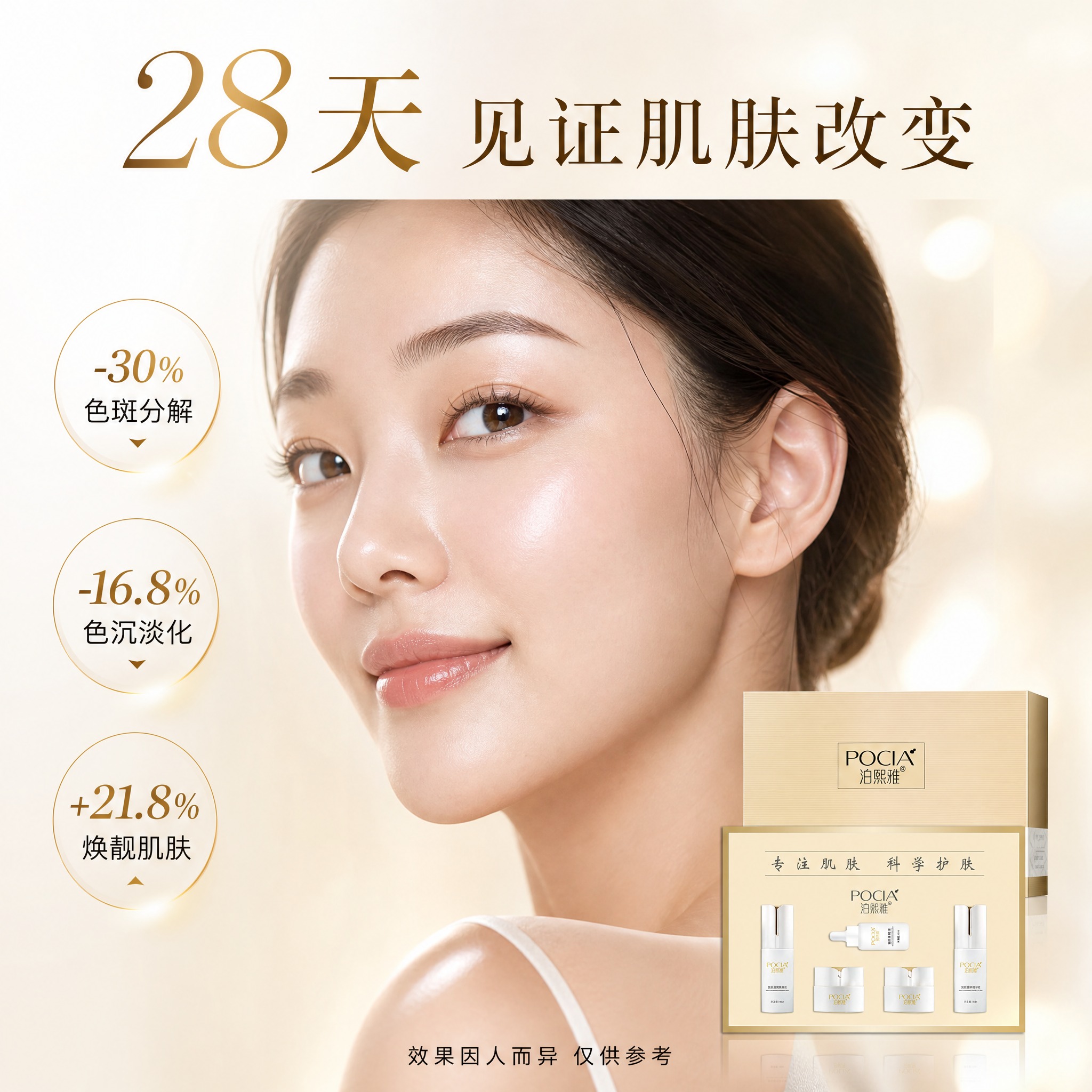 [主图-4] 泊熙雅皙颜光感美肤套 真人效果实证。 [统一基调… - 图片创意预览