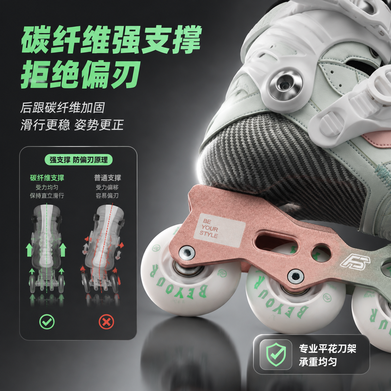 [主图-3] 核心卖点 主题：碳纤维支撑 强支撑防偏刃。唯一任… - 图片创意预览