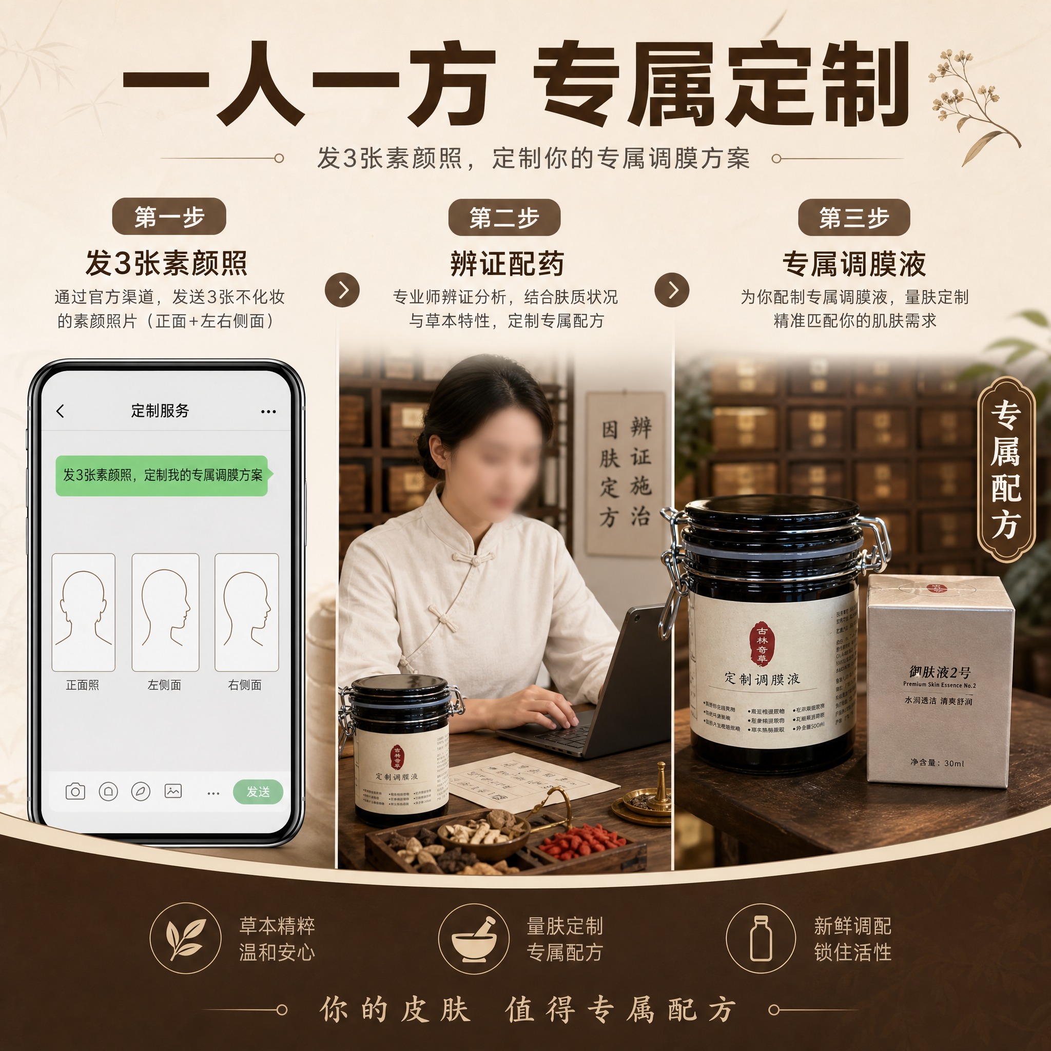 [主图-4] 一人一方定制服务说明图，核心任务是讲清楚"发三张… - 图片创意预览