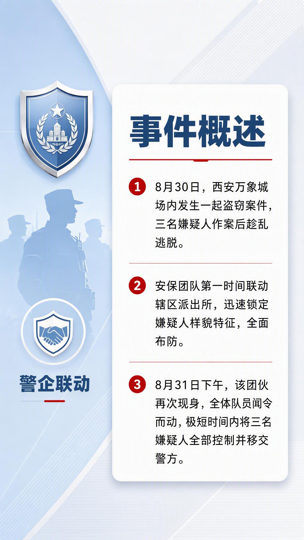 将整张图片的深蓝色背景改为浅色系背景：使用浅灰白色到淡蓝色的渐… - 图片创意预览