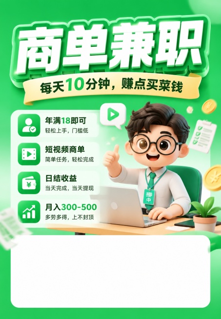 3D风格新潮设计，主色调#07C160。海报标题"商单兼职"，副标题"每天10分钟，赚点买菜钱"，卖点"年满18即可，短视频商单，日结收益，月入300-500"，加入Q版办公小人形象，左上角不需要放置预览效果