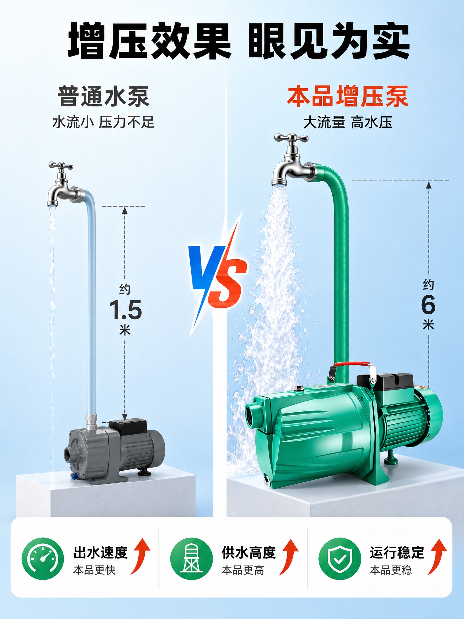 [商品] 使用【图1】绿色自吸喷射泵；保留泵体全部结构、颜色和… - 图片创意预览