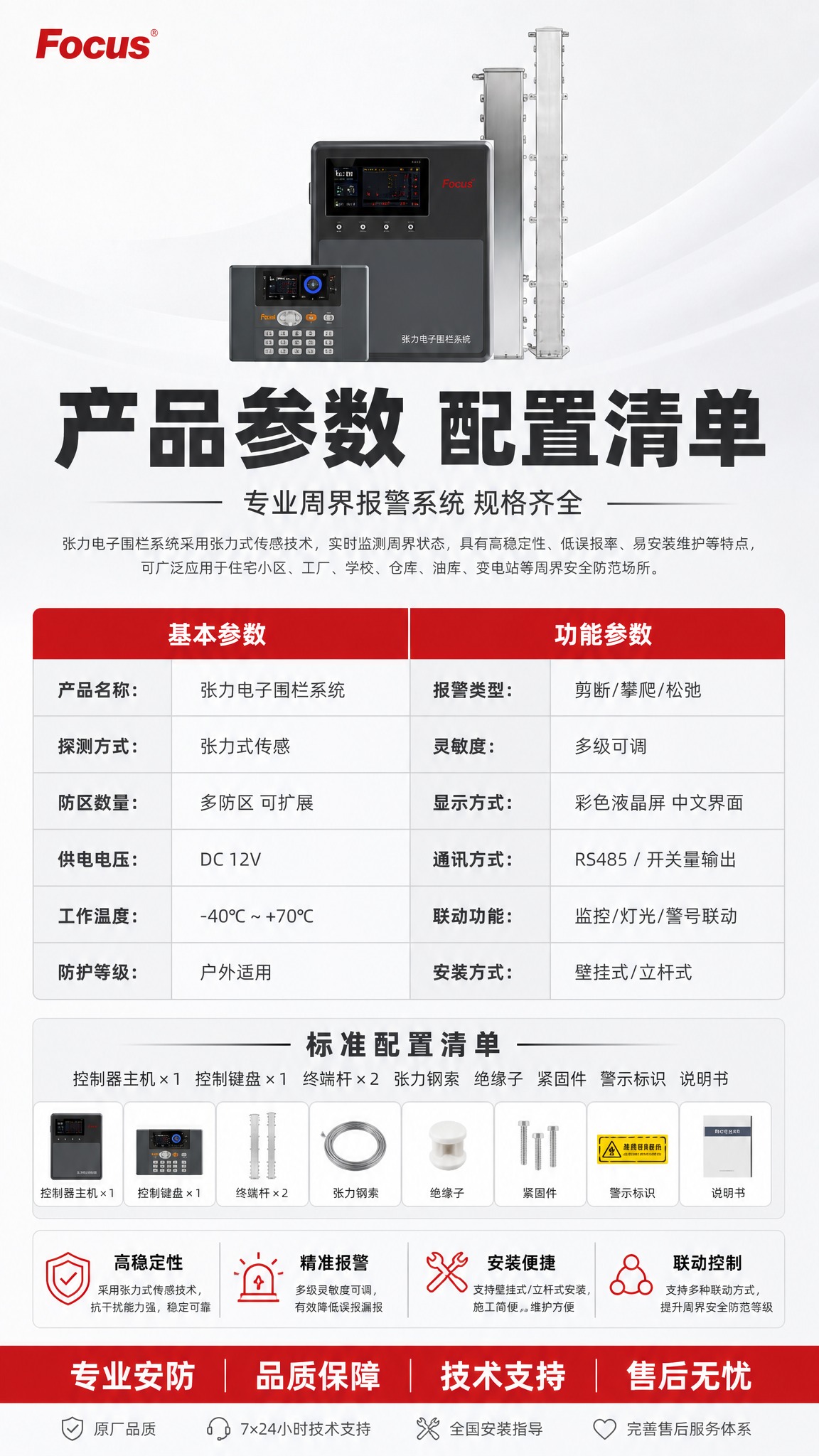 [商品] 使用【图1】张力电子围栏系统全套产品；保留控制器主机… - 图片创意预览