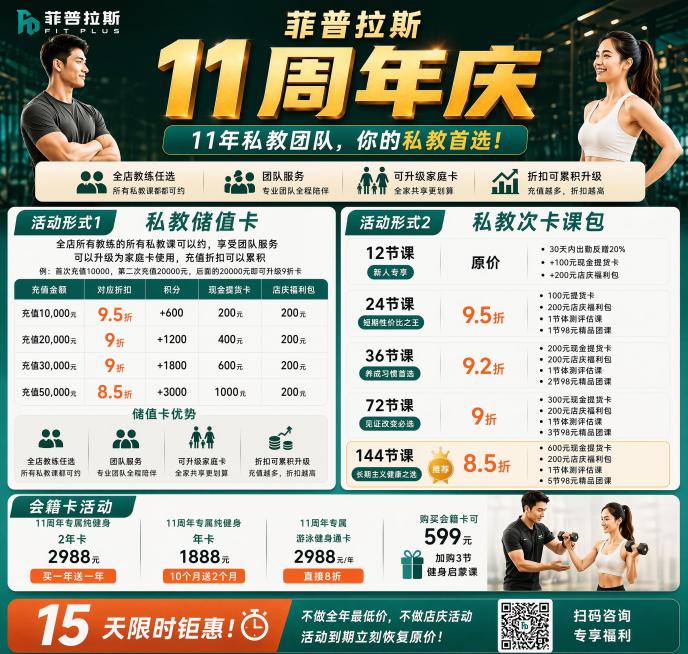 完整复刻原图，生成菲普拉斯11周年庆健身活动海报，保留所有文案内容、表格信息、排版布局、配色和人物元素，确保所有文字清晰可辨，无乱码，按照指定尺寸264cm*250cm生成，保持内容完整预览效果