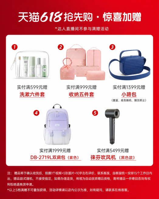618年中大促商品买赠活动宣传红色促销感电商竖屏海报预览效果