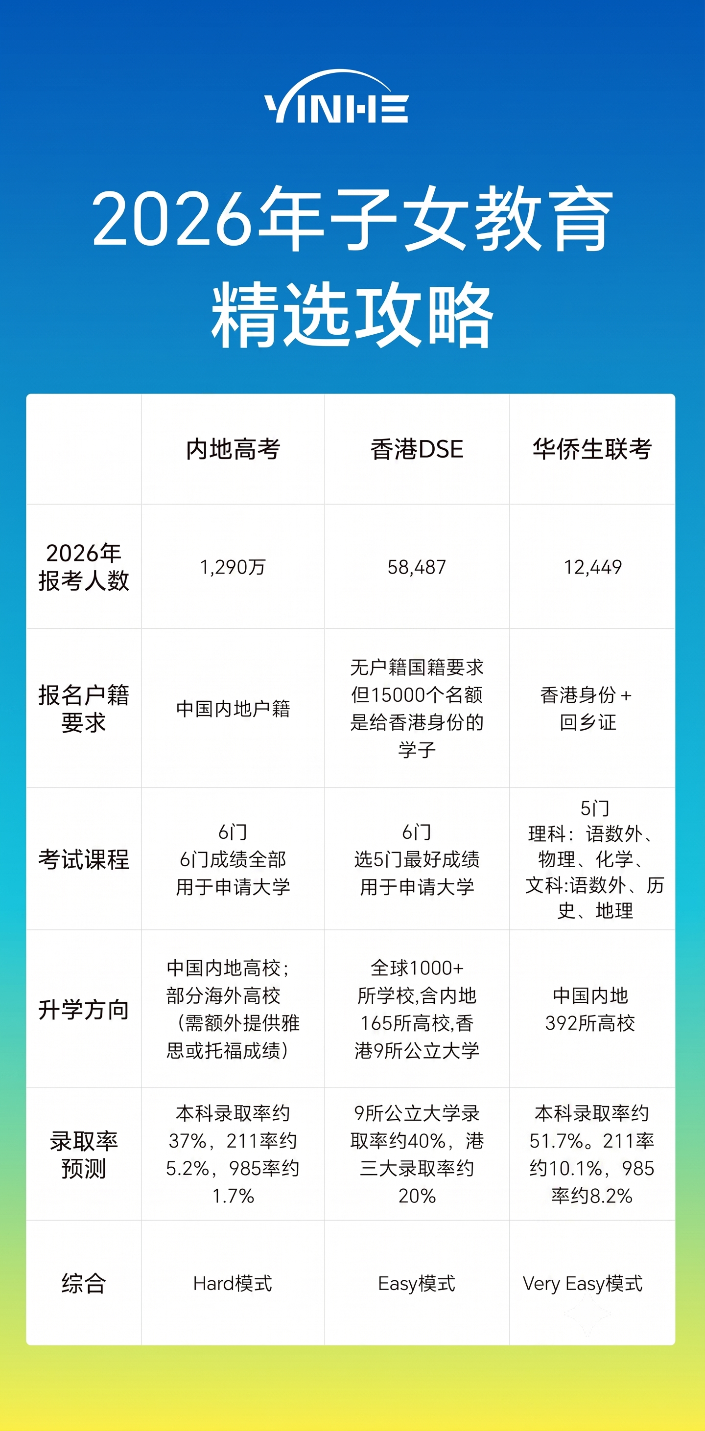 把2025年换成2026年，1335万改1290万，55781… - 图片创意预览