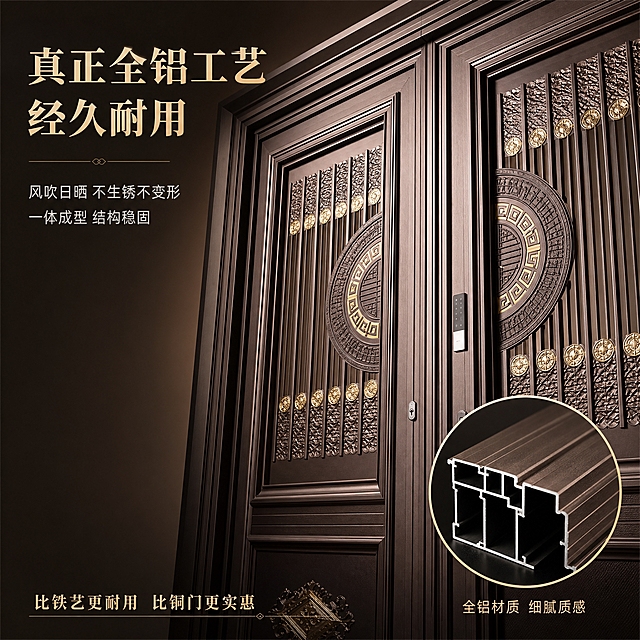 [主图-3] 材质与工艺细节，突出真正全铝工艺的品质与耐用性，用局部放大特写展示材质细节。
[统一基调] 整体风格为新中式高端大宅风，专业品质感；背景主色为深咖色渐变搭配米金点缀，标题字色为米金色，辅助字色为浅米白，强调色为古铜金；字体为端庄宋体类衬线字体，字号层级分明，标题最大最粗，辅助文字缩小60%以上；卡片与边框采用细金线圆角样式，整体干净稳重不花哨。
[画面] 产品双开大门局部特写占据画面主体，约占70%，采用略微俯视的近距离角度，重点展示铝艺材质表面、雕花工艺细节、竖条格栅的金属质感。画面右下角设置一个圆形放大框，放大展示铝型材的截面或表面细腻纹理，证明全铝材质。背景为深咖色渐变，简洁不抢主体。去除原图所有环境杂物，只保留大门局部与工艺细节。
[光影质感] 商业摄影质感，侧光照射突出金属表面的细腻纹理与立体感，雕花的凹凸层次分明，铝材质感真实，有轻微的金属反光但不刺眼，整体精致高级。
[配色] 深咖背景 古铜金材质本色 米金标题 浅米白说明，质感强烈。
[文字版式] 左上主标题「真正全铝工艺 经久耐用」，米金色粗体；主标题下方两条短说明：「风吹日晒 不生锈不变形」「一体成型 结构稳固」，浅米白色；右下角放大框旁标注「全铝材质 细腻质感」小字。底部一行小字「比铁艺更耐用 比铜门更实惠」。文字均放在左侧与底部负空间，不遮挡大门主要雕花细节。
[输出要求] 1:1正方形 2048x2048 2K分辨率，文字清晰可读，产品细节清晰，无错字，无杂乱杂物，无水印，无平台Logo。