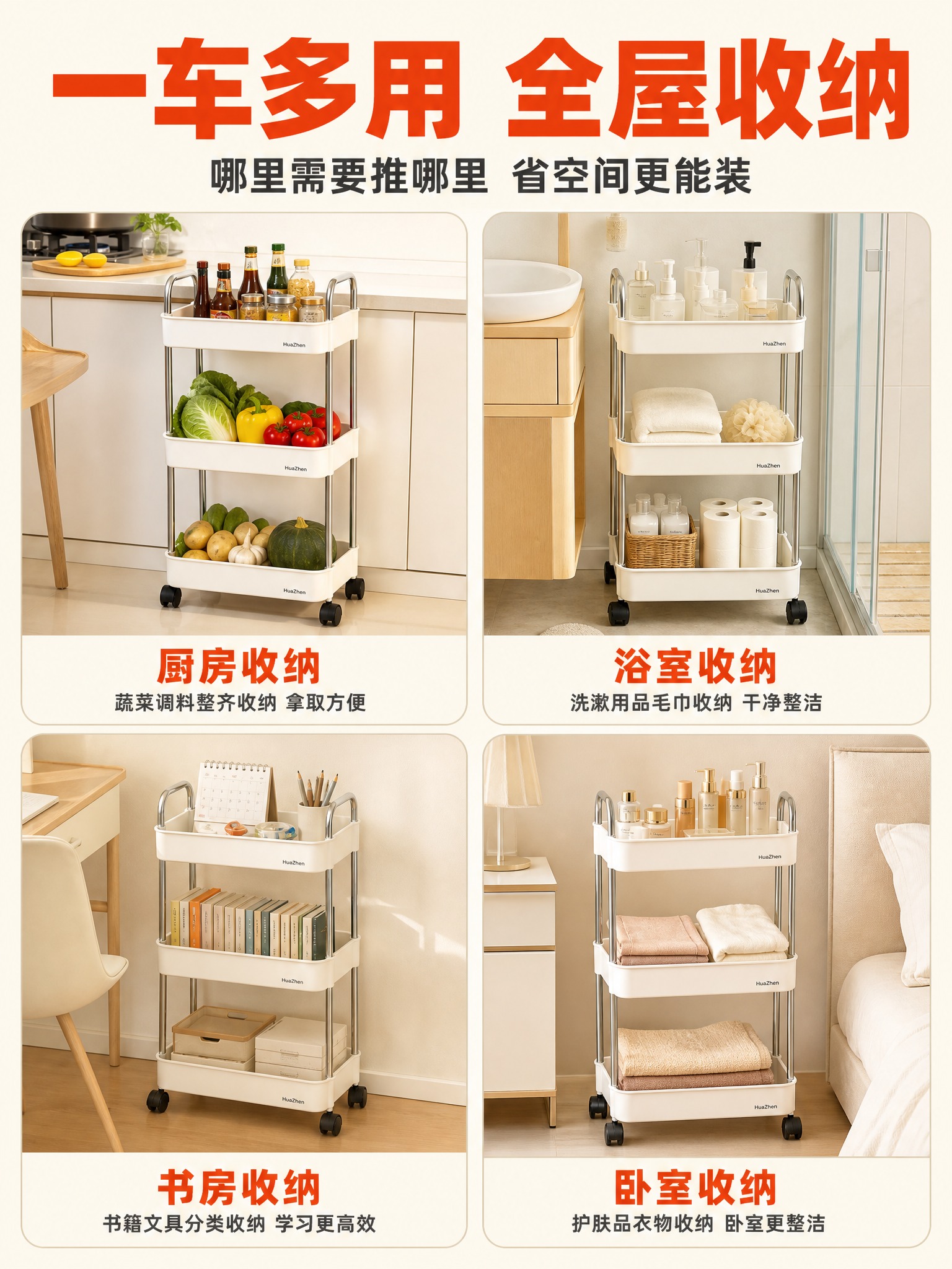 [主图-4] 多场景宫格图 展示收纳推车在不同空间的使用场景… - 图片创意预览