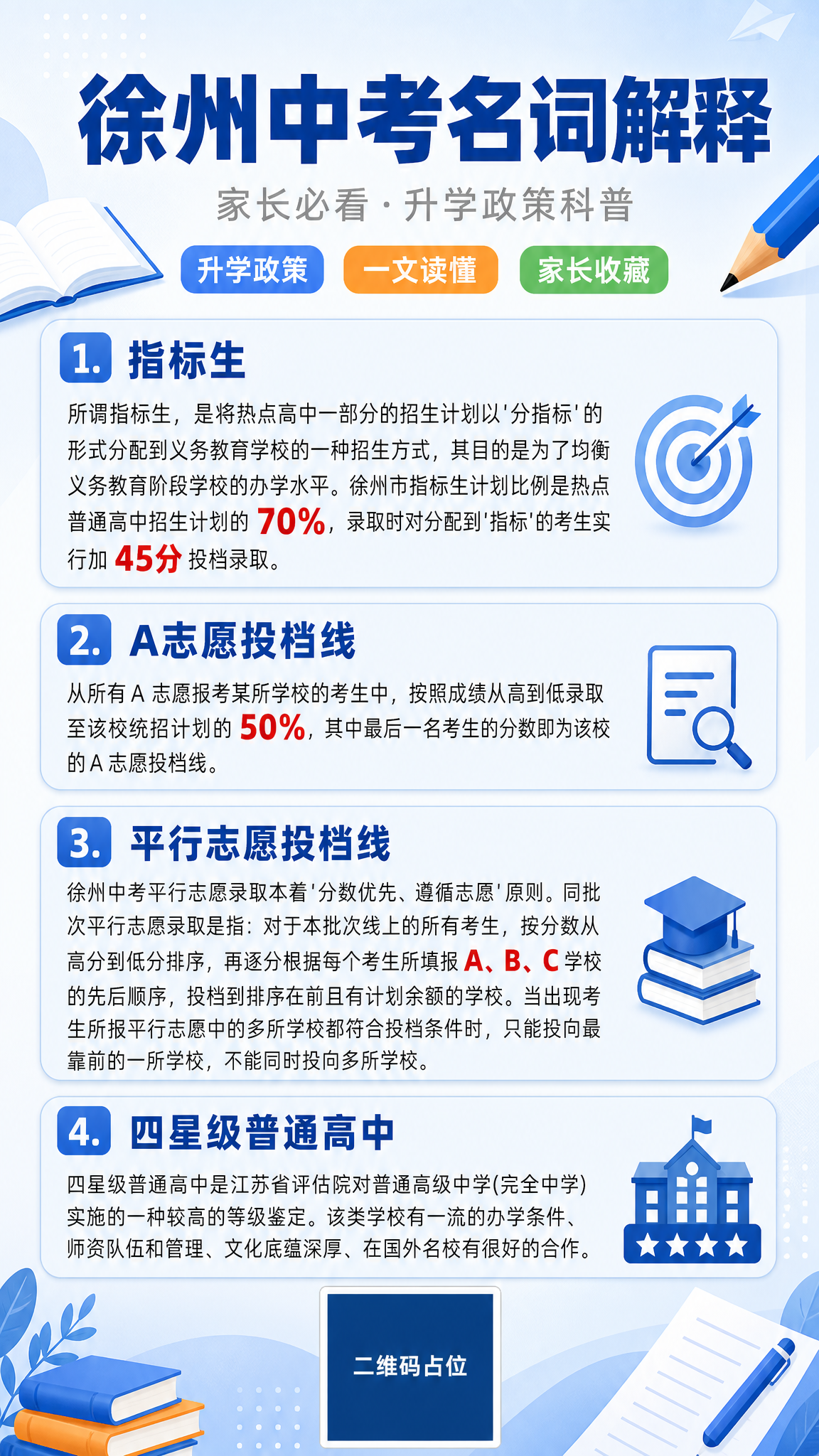 一张竖版教育科普海报，用于教培公众号发布，主题为徐州中考名词解… - 图片创意预览