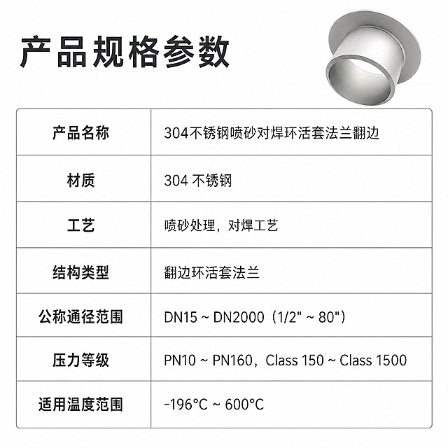 [第7屏] 规格参数页，304不锈钢喷砂对焊环活套法兰翻边最后一屏。
[氛围/风格] 严谨参数页，纯白背景，清晰表格排版，专业规整。
[元素布局] 顶部主标题，下方清晰表格，左列参数项，右列参数说明，产品【图1】小图放在表格右上方点缀。
[光影质感] 均匀平面光，表格线条清晰，文字易读。
[配色色系] 全局底色 #FFFFFF；表格边框浅灰，标题深灰，参数文字黑色。
[文字版式] 主标题「产品规格参数」，表格包含：产品名称、材质、工艺、结构类型、公称通径范围、压力等级、适用温度范围，排版整齐，文字清晰。
[比例分辨率] 1:1 正方形比例，4K分辨率，高清画质。
[负向提示词] 表格错乱，文字模糊，产品变形