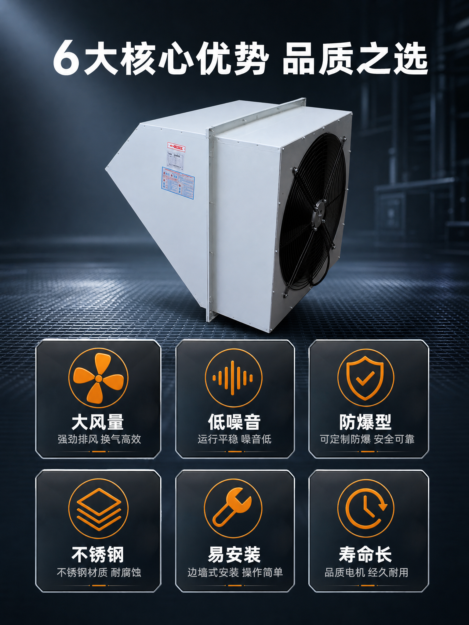 [详情页-2] 边墙轴流风机核心卖点总览，6大卖点icon卡快… - 图片创意预览