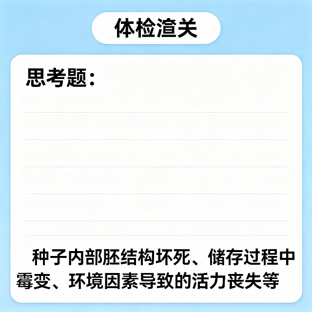 体检关：在思考题下方补充参考提示："种子内部胚结构坏死、储存过程中霉变、环境因素导致的活力丧失等"