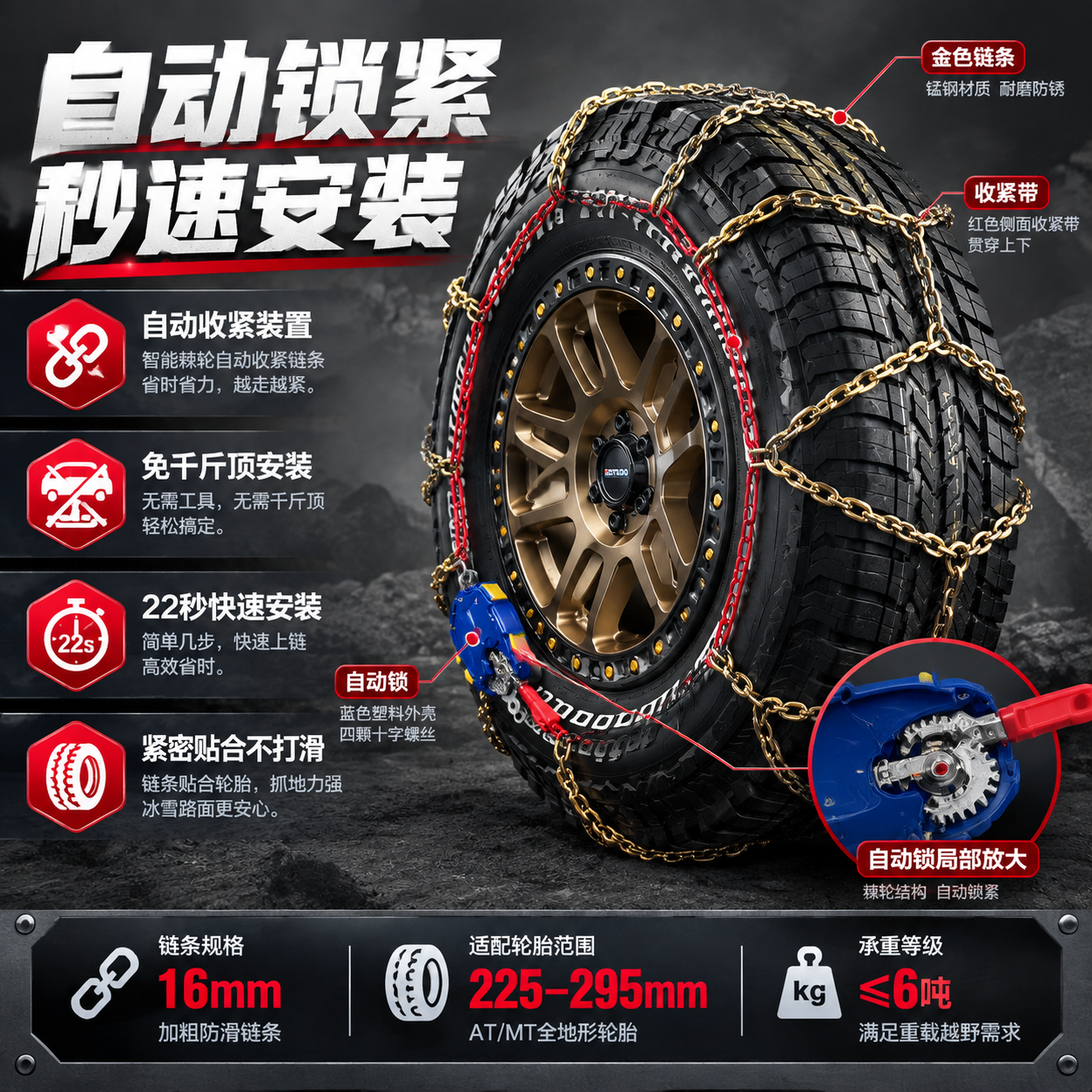 [主图-2] 核心亮点 自动锁紧结构与快速安装技术证明 [统一… - 图片创意预览