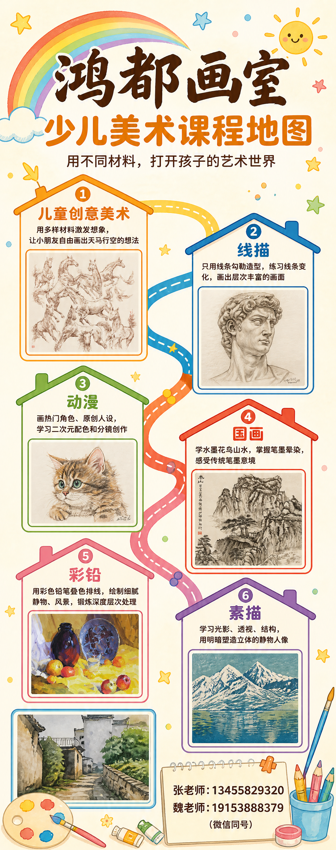 参考图1的版式骨架和童趣手绘风格，生成一张竖版超长易拉宝海报（… - 图片创意预览