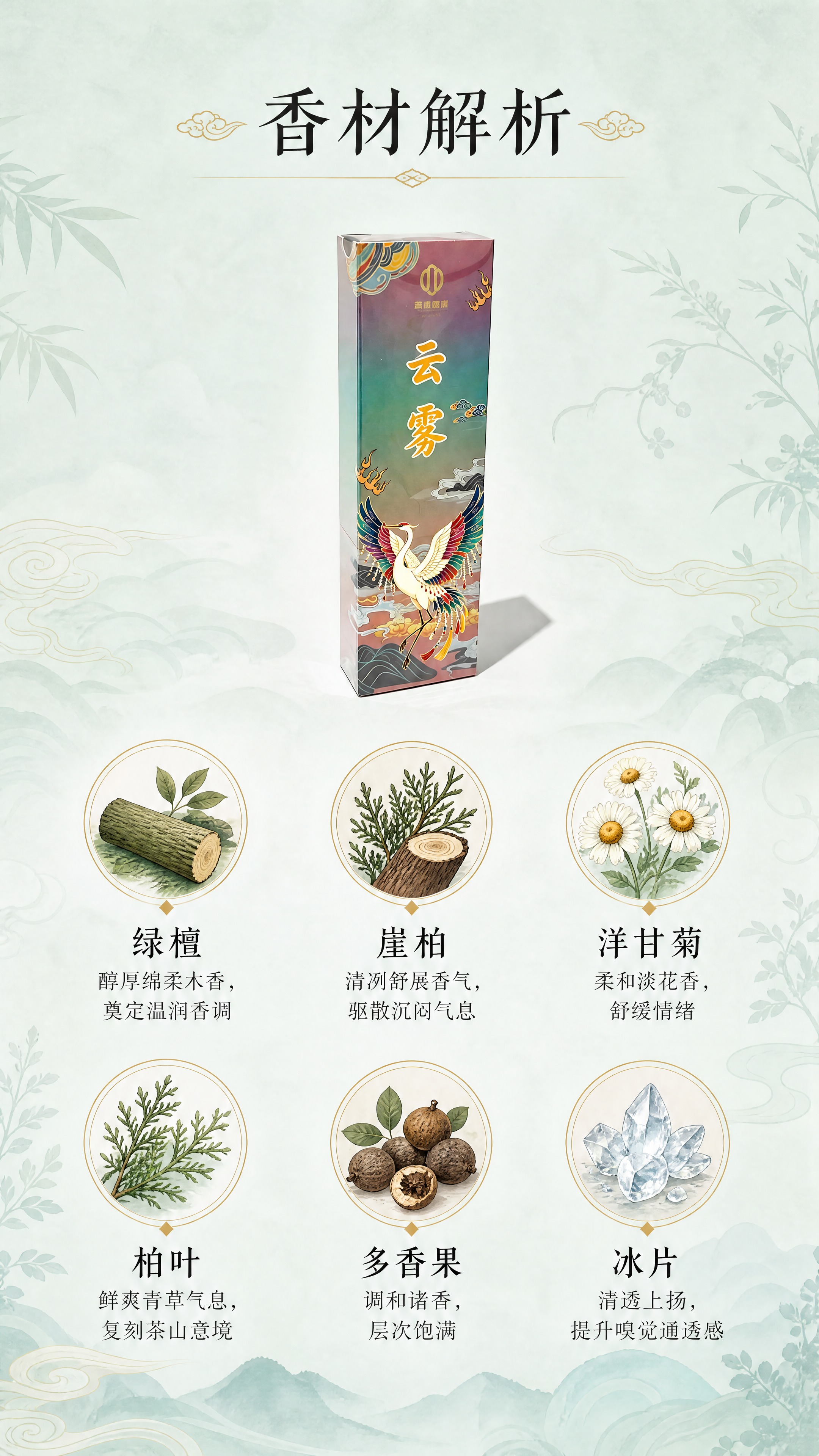 [商品] 使用【图1】云雾文人线香长盒包装；保留包装盒全部外观… - 图片创意预览