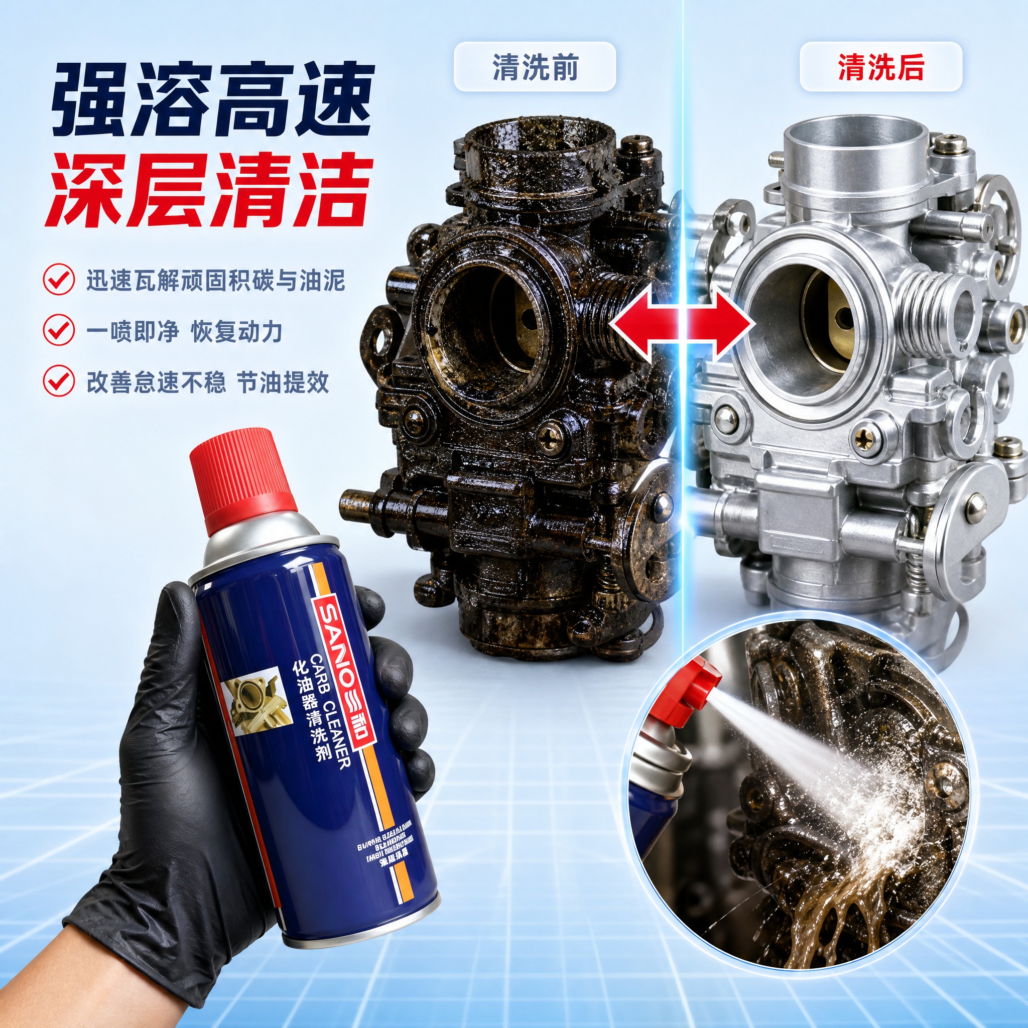 [主图-3] 三和化油器清洗剂 核心功效展示图，唯一任务：用清… - 图片创意预览
