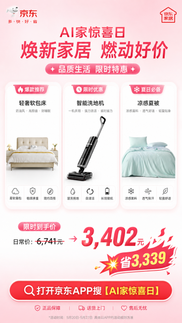 设计一张京东促销海报，粉白渐变色底，三列布局，第一列放置全友软床图片，第二列放置追觅洗地机图片，第三列放置水星凉感被图片，下方文字价格对比：6,741 → 3,402元 💥省3,339，底部CTA文预览效果