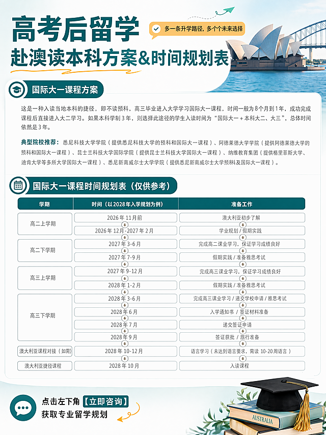 「图片1」删除凭高考分数直读大一这部分，并重新调整文字大小和布局，图片不留空白
