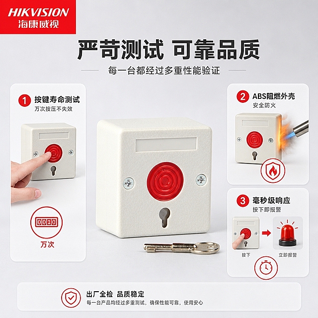 [商品] 使用【图1】DS-PDEB-BR紧急按钮（白色方形明装外壳，红色圆形报警按钮）；产品以测试状态展示，严格保留外观结构、颜色、比例，不扭曲不变形；使用【图2】海康威视红色LOGO放在左上角。
[画面] 第6张功能测试/性能验证，目标是证明产品可靠性。采用左右分栏或上下分区展示3项测试：①按键寿命测试（手指按压动作+万次测试示意）②阻燃测试（火焰+外壳不燃示意）③响应速度测试（按下即触发报警信号示意）；产品主图在中央或一侧，测试项环绕或并列；背景为浅灰渐变棚拍底，测试区用浅灰卡片区分。
[视觉] 套系策略：风格=安防行业专业商业摄影，克制高级；标题字=黑体粗体，字重高；正文字=简洁无衬线黑体；主色=白色+浅灰+报警红；背景延展=基于浅灰白做柔和渐变，测试卡用更浅灰底；强调色=报警红，仅用于测试图标和重点数据强调；标题色=深炭灰；正文色=中灰；组件=圆角测试卡、红色测试图标、数据标签、细线分隔；光影=柔和棚拍光，突出专业测试感。
[文字] 顶部主标题「严苛测试 可靠品质」，副标题「每一台都经过多重性能验证」；三项测试：①按键寿命 万次按压不失效 ②ABS阻燃外壳 安全防火 ③毫秒级响应 按下即报警；底部补充说明：出厂全检 品质稳定；所有文字横排，不用精确虚构数值，用保守表达。
[规格] 图片比例1:1，4K分辨率，负向提示：避免产品变形、深色纯黑背景、过于彩色、文字竖排、文字过小、水印、二维码、极限词、虚构精确检测数据。