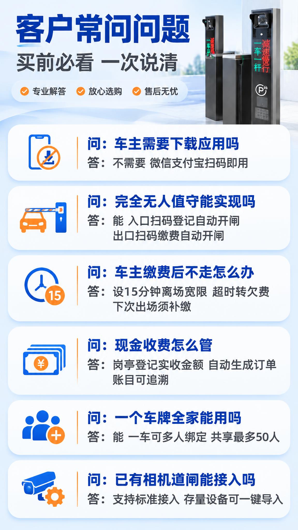 电商详情页客户常见问题页，9:16竖版，超高清商业设计质感，全… - 图片创意预览