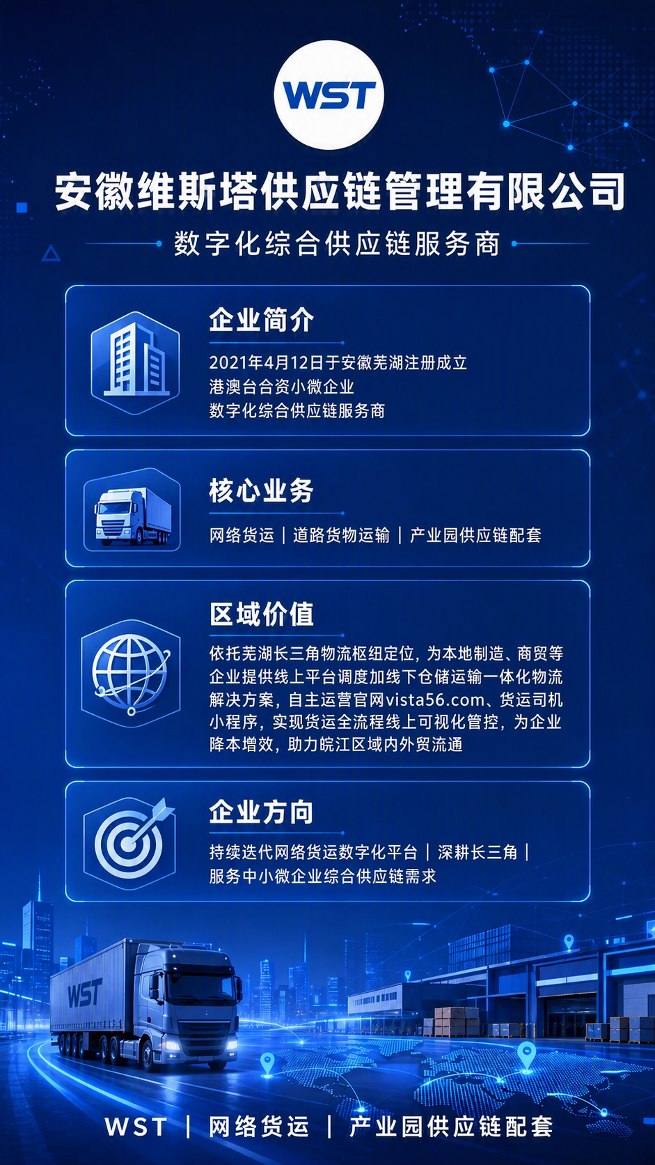 将海报顶部圆形内的WST logo替换为参考图2中的WST l… - 图片创意预览