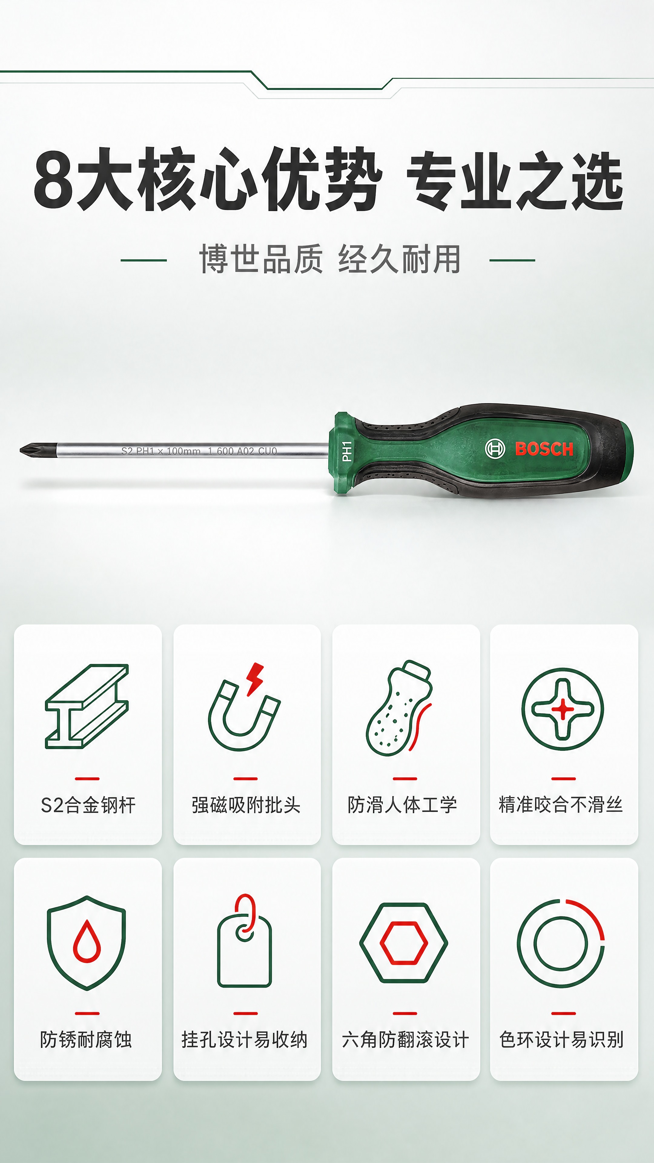 [商品] 使用【图1】博世十字螺丝刀PH1×100mm；严格保… - 图片创意预览
