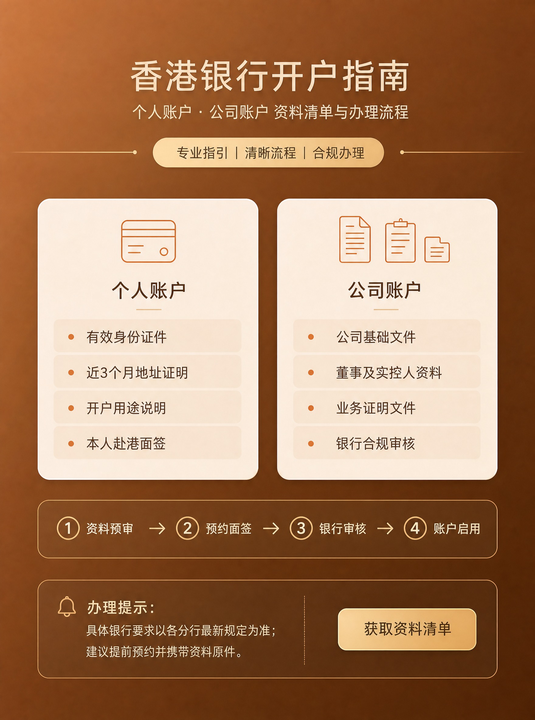 基于参考图进行整体重绘，保留版式骨架（顶部主标题+副标题+标签… - 图片创意预览
