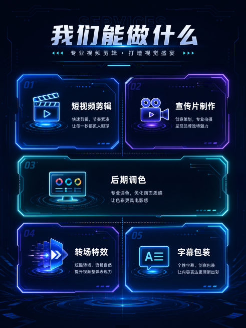 [第3屏] 视频剪辑服务内容介绍屏，展示可提供的服务项目。
[氛围/风格] 炫酷科技风，卡片式设计，霓虹光感，科技暗黑背景。
[元素布局] 顶部标题区，下方排列5个服务项目卡片，分别为短视频剪辑、宣传预览效果