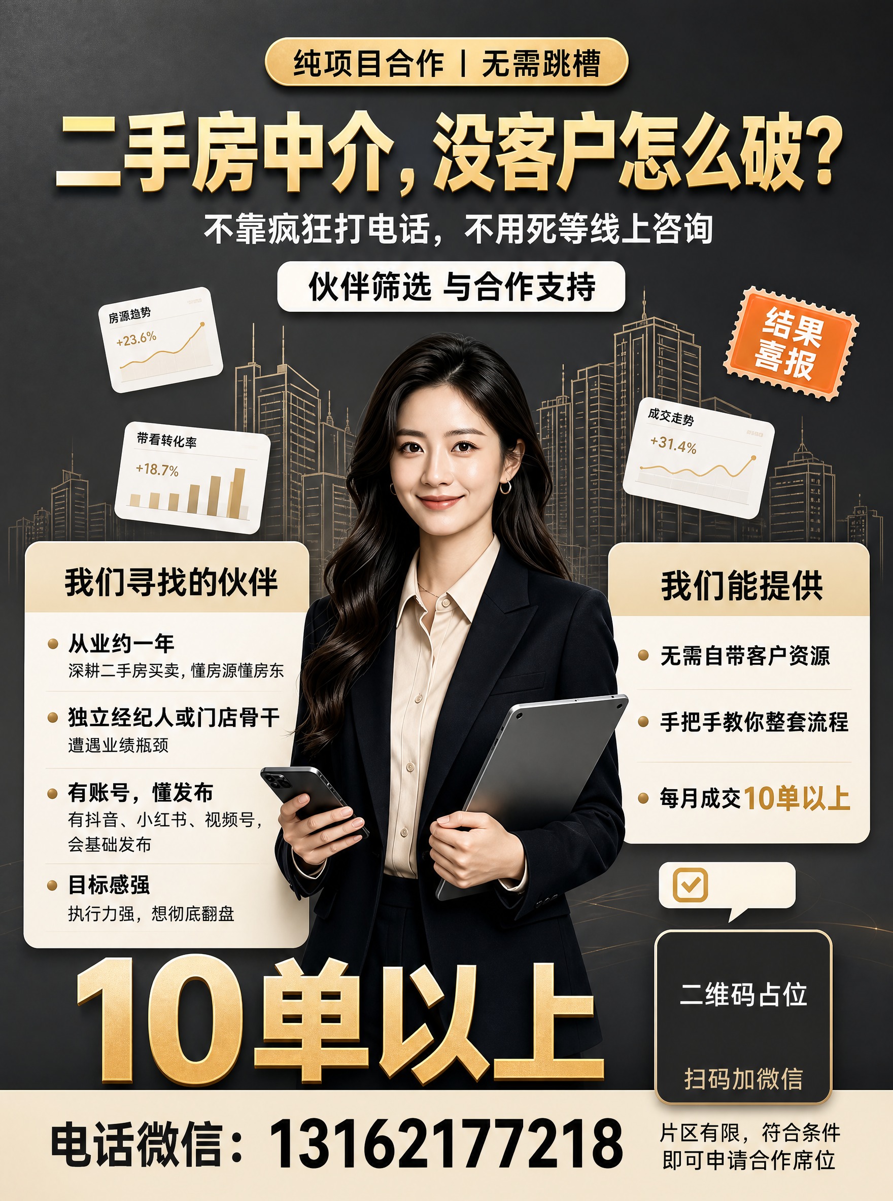 基于参考海报版式进行优化重绘，保留整体版式骨架和深灰金色商务风… - 图片创意预览