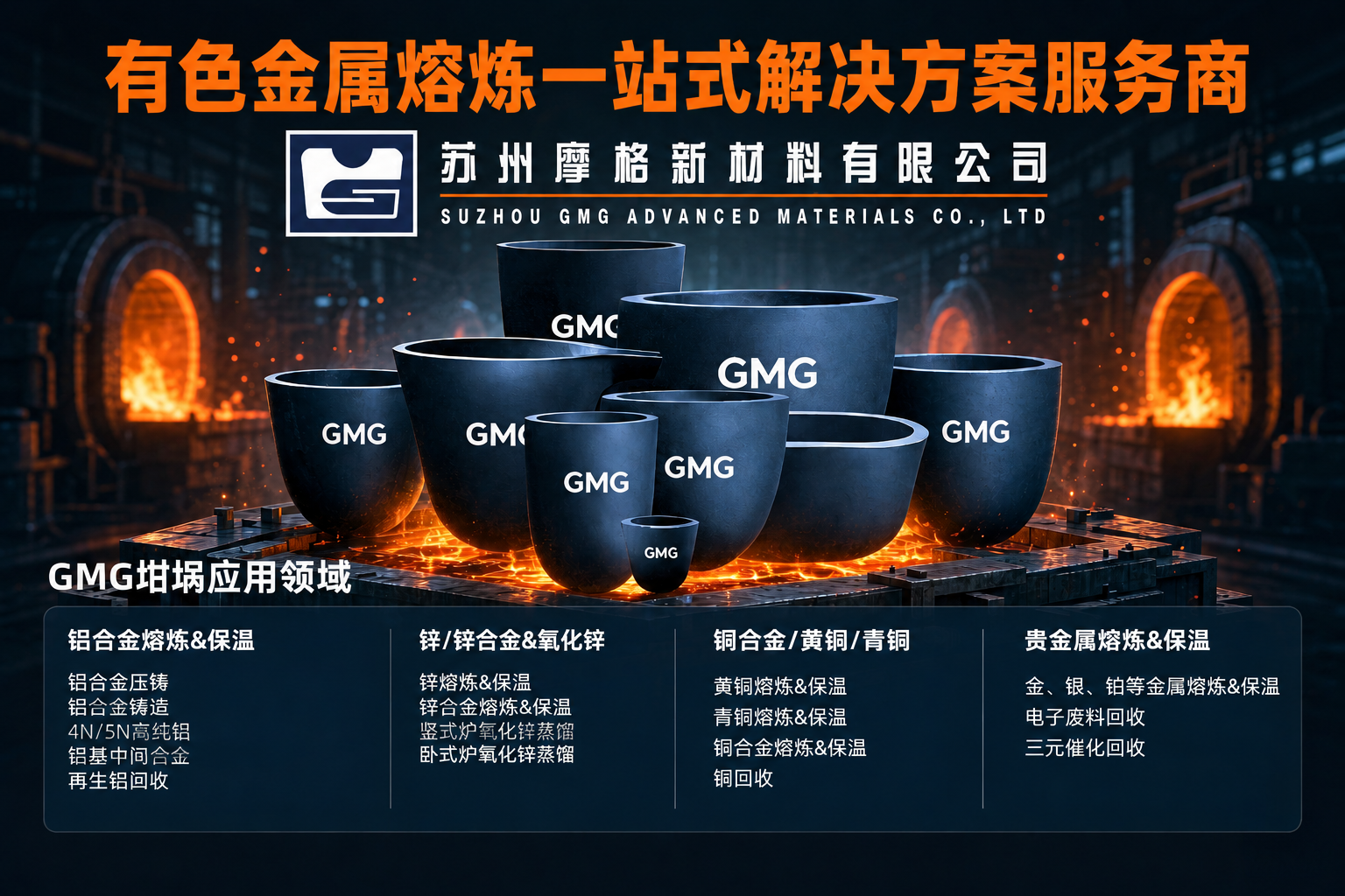 将图片下方'GMG坩埚应用领域'区域内的所有文字整体适当缩小，… - 图片创意预览
