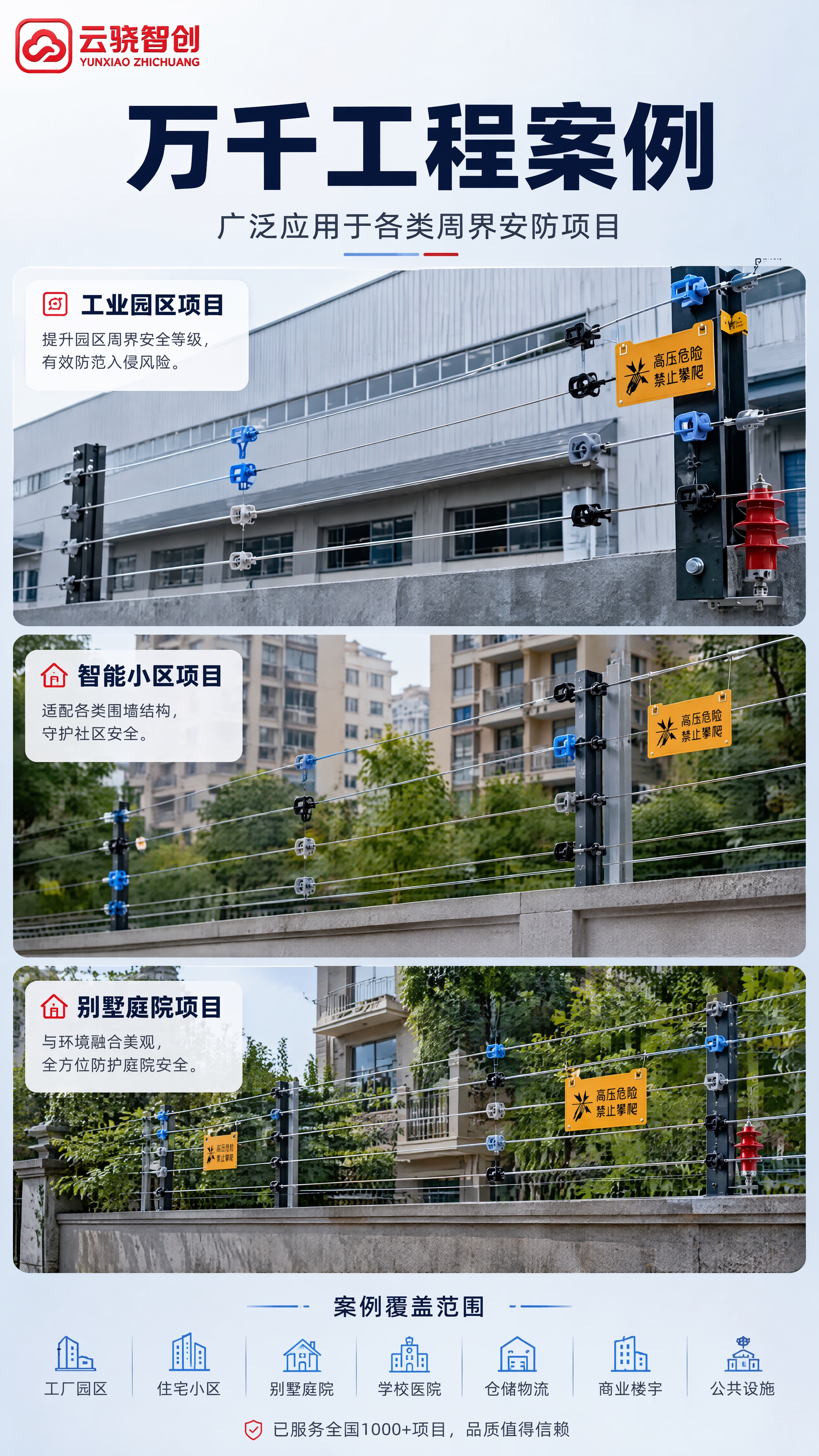 [商品] 使用【图1】中的电子围栏配件；商品处理：严格保留配件… - 图片创意预览