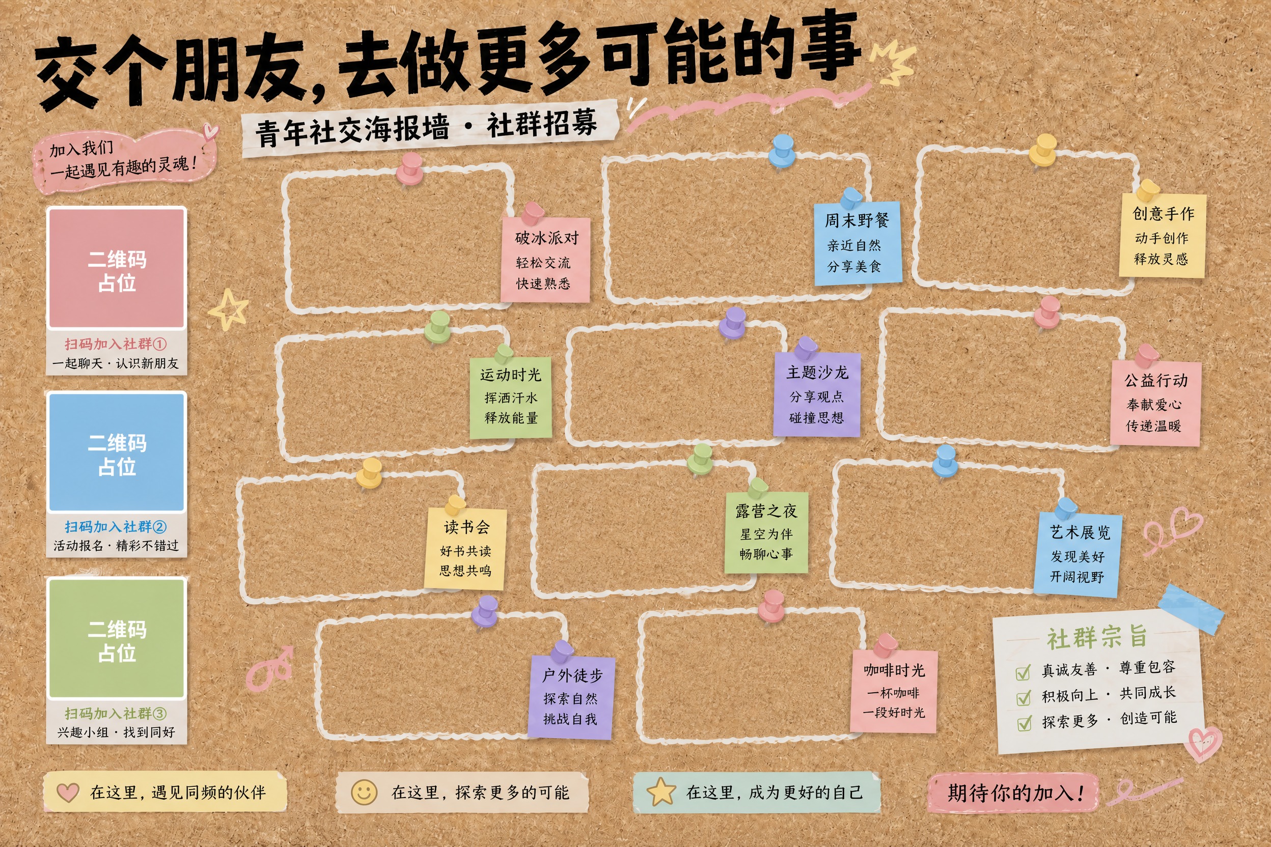 删除画面中所有的照片内容，只保留软木板底图、所有文字、便签标签… - 图片创意预览