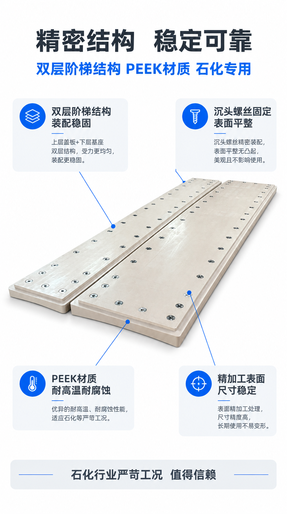 [商品] 使用【图2】PEEK隔离块产品；商品处理：100%保… - 图片创意预览