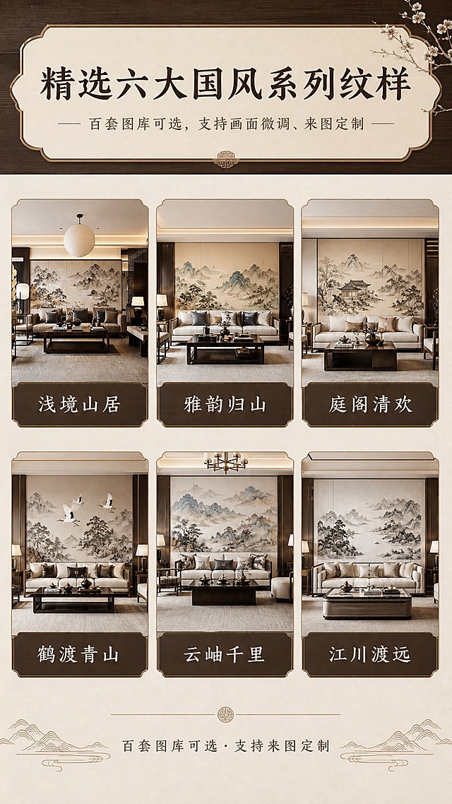 新中式刺绣硬包背景墙详情页第3屏，六大纹样款式展示，9:16竖版。画面上方标题区：主标题"精选六大国风系列纹样"，副标题"百套图库可选，支持画面微调、来图定制"。中间区域为2行3列的6宫格小图矩阵，每格展示一款不同纹样的刺绣硬包客厅场景缩略图，分别标注四字款名：浅境山居、雅韵归山、庭阁清欢、鹤渡青山、云岫千里、江川渡远。纹样风格涵盖水墨山水、青绿山水、古建亭台、仙鹤山水等。底部小字说明"百套图库可选·支持来图定制"。深木色与米杏色配色，中式风格排版，文字全部横排，商业级质感。
