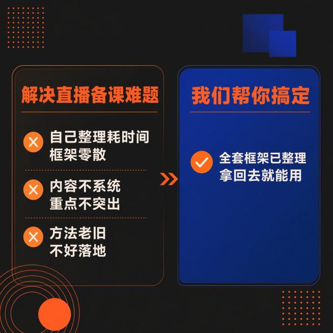 [主图-2] 教培直播痛点与学习目标激发
[氛围风格] 专业清晰可信 现代商务风 保持深底撞色几何设计风格和整套主图配色统一
[画质] 商业设计质感、光线均匀通透、文字清晰锐利、画面干净高级
[元素]预览效果