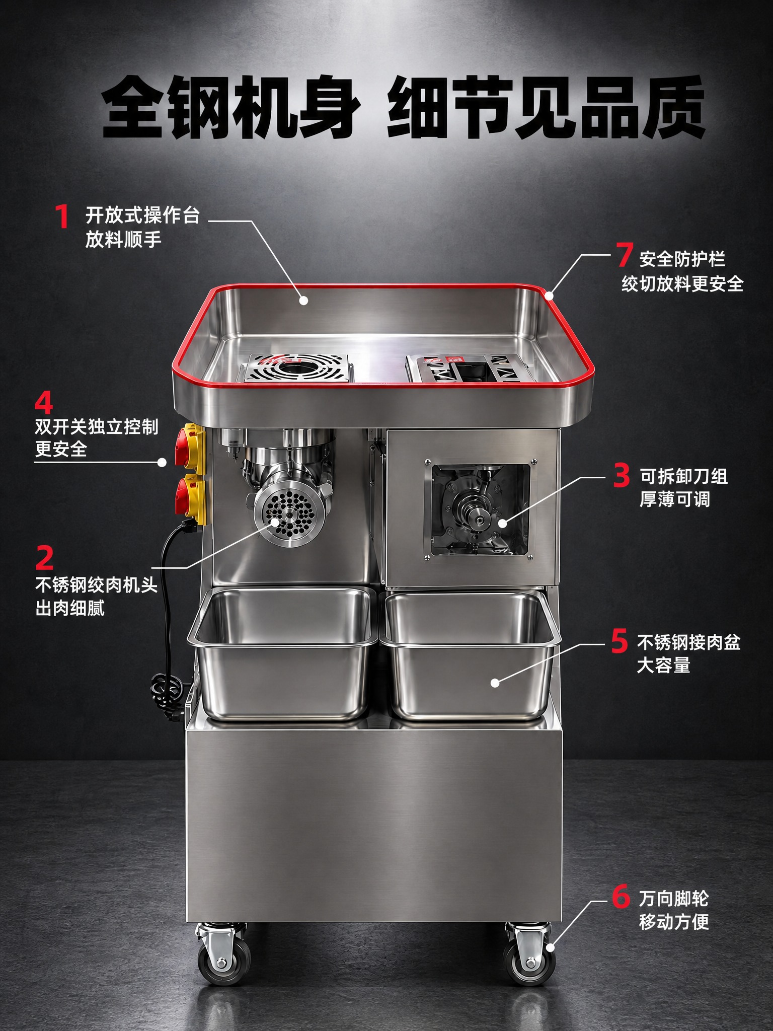 在这张细节标注图中添加第7项卖点，其余所有元素（机器、背景、顶… - 图片创意预览