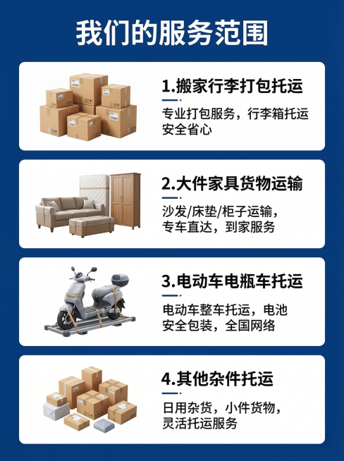 物流托运服务范围详情介绍图，3:4竖版，深蓝色专业风格
页面顶部标题写我们的服务范围，下方分四个区域整齐排列：1. 搬家行李打包托运，配打包好的纸箱图片 2. 大件家具货物运输，配大型家具图片 3.预览效果