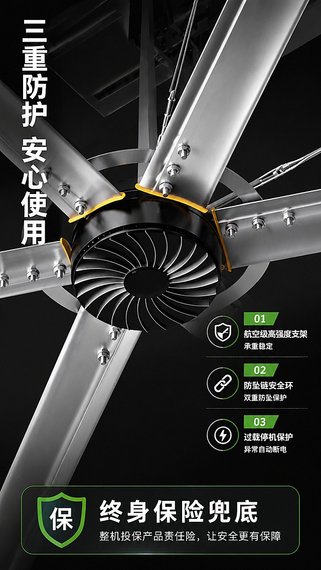 使用商品详情页技能根据商品图「图片1」「图片1」「图片1」「图片1」「图片1」「图片1」「图片1」「图片1」「图片1」「图片1」生成详情页，参考图为，商品名称为永磁工业大风扇，卖点为畅工永磁工业大吊扇，搭载第五代直驱式永磁同步纯铜电机，IP68级防尘防水，高效节能、低转速大扭矩，运行噪音低于40dB。采用航空级铝镁合金扇叶，T5+光亮氧化处理，加强筋防断裂设计，运行平稳持久。三重安全防护：航空级支架、防坠链安全环、过载停机保护，终身保险兜底，使用更安心。单台覆盖800-1500㎡，1小时约1度电，模拟自然风体感，久吹不头痛。全国上门包安装，夜间/周末均可施工，不耽误正常生产；四大中心仓现货24小时发货，可接急单。全国联保，三年整机质保，支持叶片颜色及专属Logo定制，可开13%增值税专用发票，CCTV《品牌新时代》力荐品牌。，适配平台为淘宝/天猫，图片比例为9:16，需求屏数为8张，