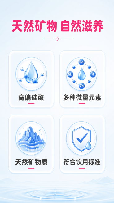[第3屏] 天然矿物质成分卖点展示，麦宝矿泉水。本屏无需保留完整产品主体，侧重展示成分优势。
[氛围/风格] 专业纯净科学感，浅淡干净背景，清晰信息展示风格。
[元素布局] 上半部分放置标题，中部四宫预览效果