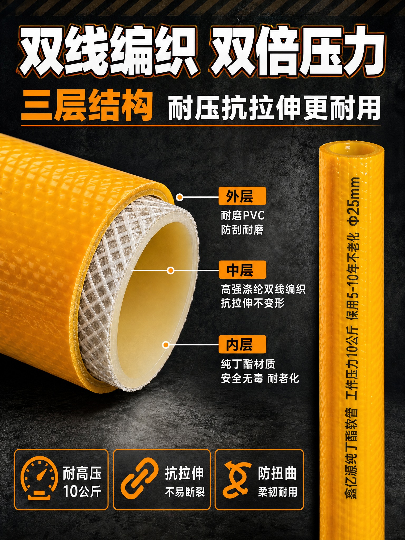 [商品] 使用【图2】【图8】鑫亿源纯丁酯软管；保留橙黄色管壁… - 图片创意预览