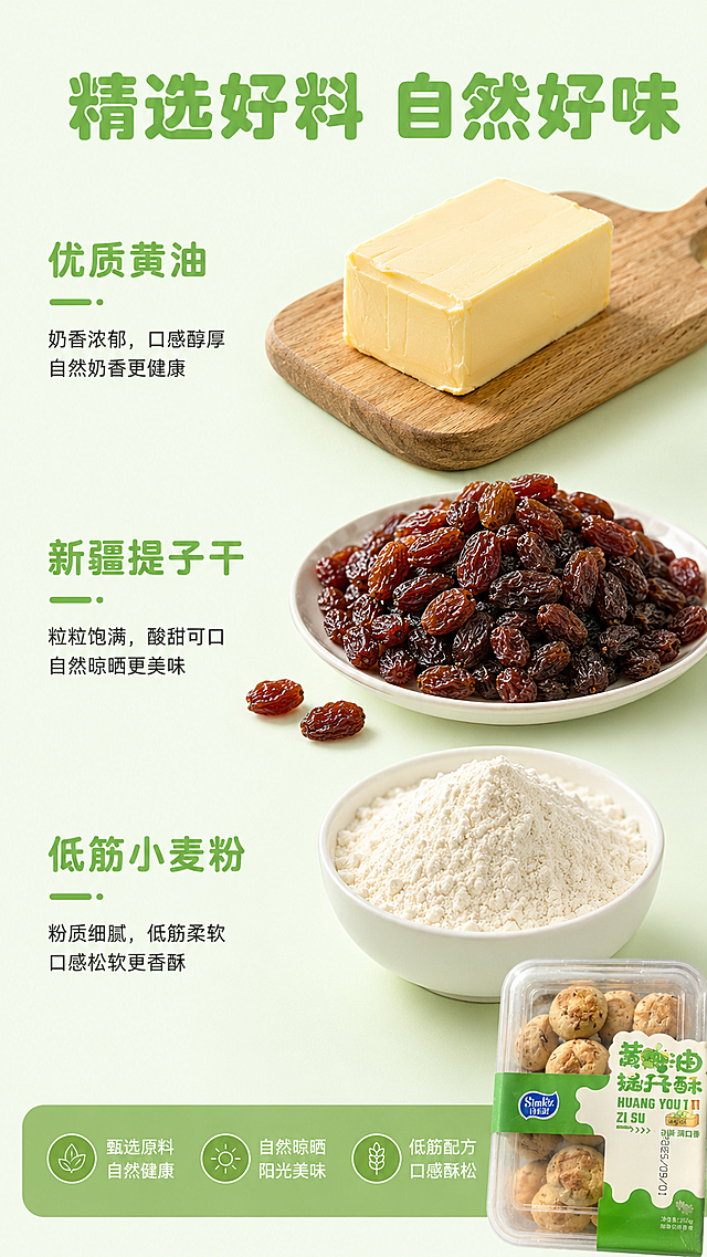[第2屏] 原料成分展示-诗乐滋黄油提子酥核心原料展示。保持产品本身颜色、外观、包装结构与输入产品图一致。[氛围/风格] 天然干净的食材展示风格，浅米绿色背景，自然光摄影，真实自然有质感。[元素布局] 采用三栏纵向布局，从上到下依次展示三种核心原料：第一栏展示无盐黄油，放一块黄油块放在原木砧板上，配文字说明；第二栏展示新鲜提子干，放一盘饱满的提子干，颗粒分明；第三栏展示低筋面粉，放一碗干净面粉。产品包装盒放在画面右下区域，占画面15%不遮挡主体。背景保持浅草绿色纯色，左侧预留文字区域，底部放浅绿信息条。[光影质感] 顶部柔和漫射光，食材清晰突出，表面纹理真实，明暗层次自然，整体干净通透。[配色色系] 全局底色：#F2F9F0；主体配色：#FFEECC（黄油）+#882E2A（提子干）+#F5F5DC（面粉）+#73A950（品牌绿）；文字配色：#2D2D2B深灰+#73A950绿色，仅两种颜色。[视角构图] 平视平视，食材居中排列，文字在左侧分栏对齐，布局整齐干净。[文字版式] 顶部大标题“精选好料 自然好味”绿色大字，左侧分栏每个原料配标题：“优质黄油”“新疆提子干”“低筋小麦粉”，下方配一句简短说明，文字左对齐。字形使用圆润黑体，统一纯色填充，沿用首屏字色，不新增颜色。[比例分辨率] 9:16竖版比例，宽度1080像素，高度1920像素，分辨率2K，文字清晰可辨，超高清。[负向提示词] 食材变质，比例失调，文字错乱，水印，背景杂乱，产品变形。