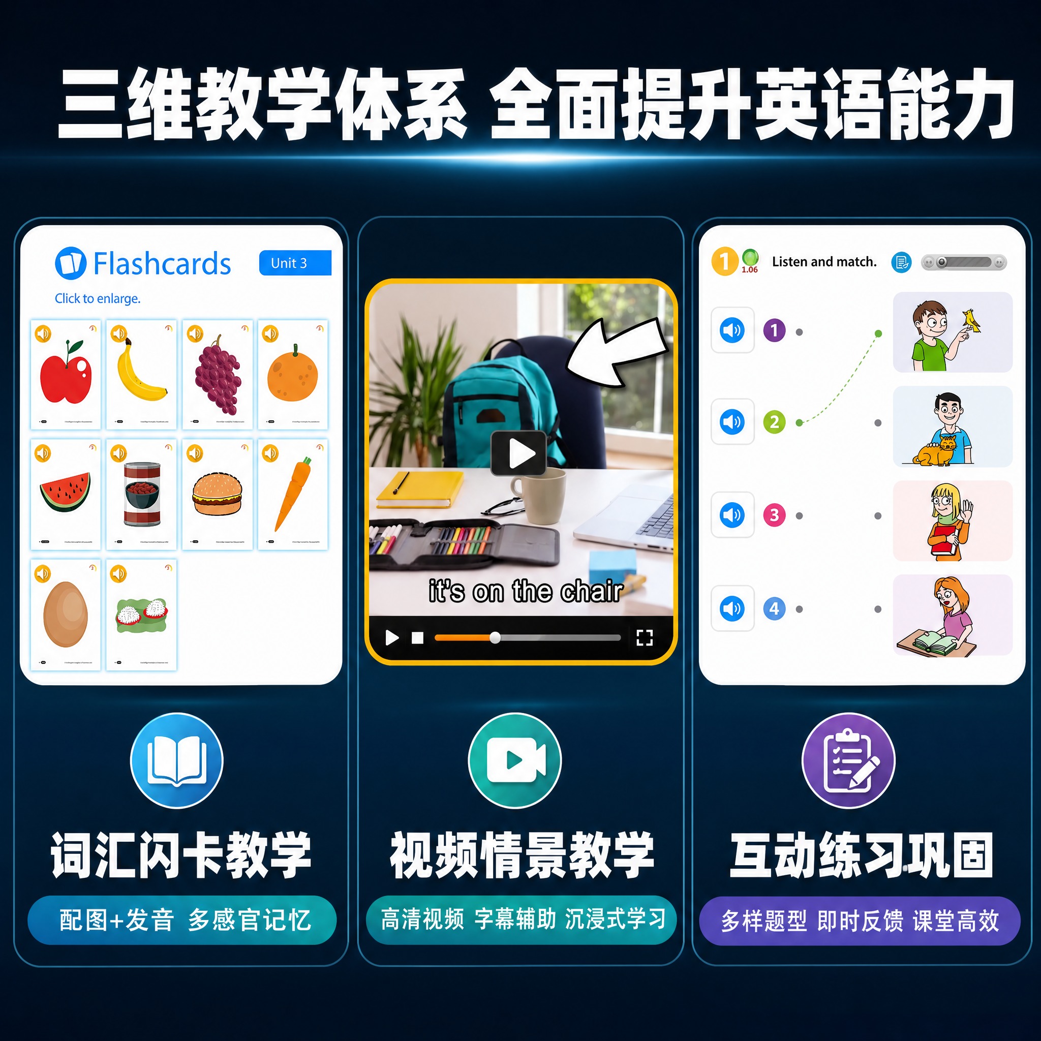 【主图3-专业教学风】主题：丰富教学资源 覆盖听说读写全技能。… - 图片创意预览