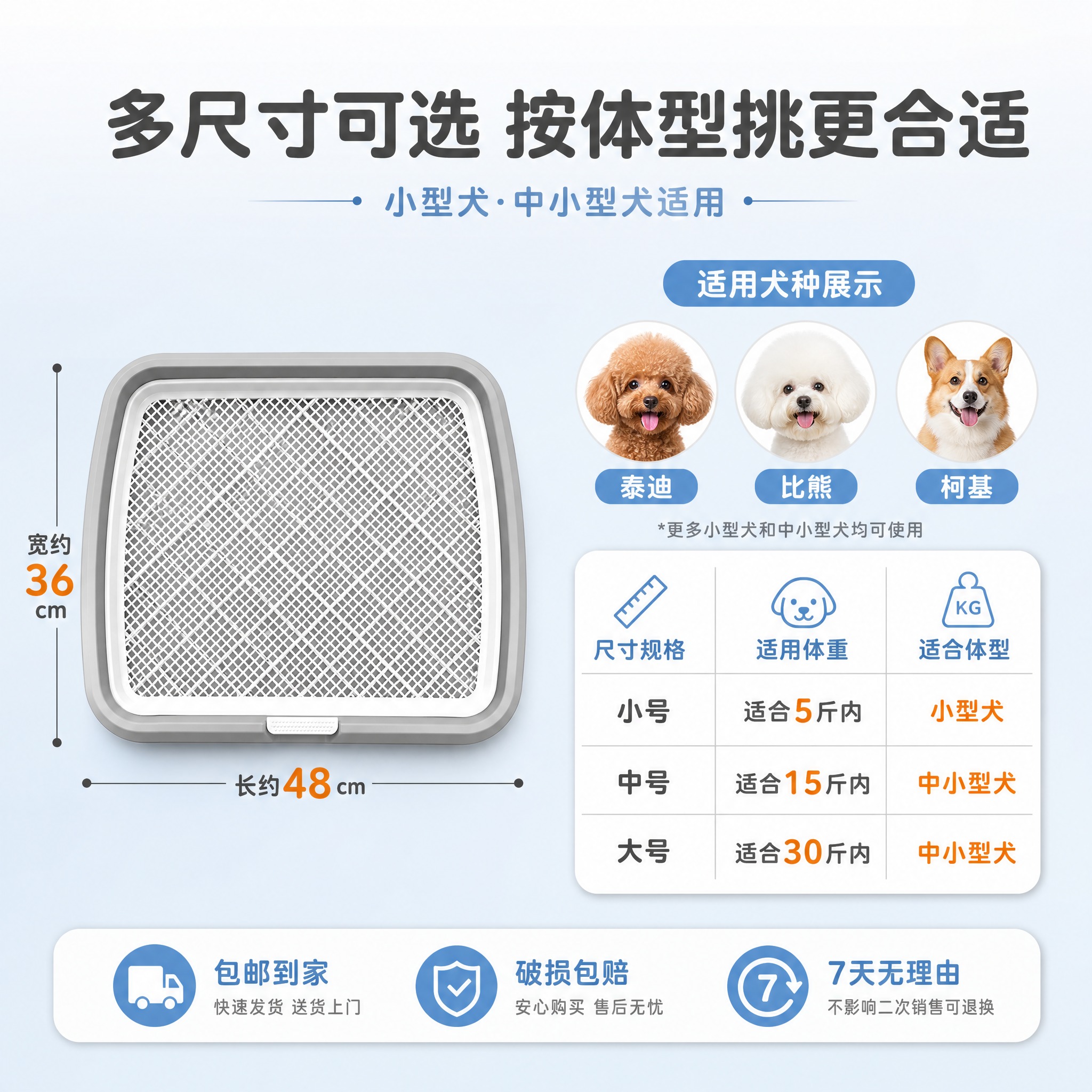 [主图-5] 主题：尺寸规格与适用犬种 帮助用户快速选择 [统… - 图片创意预览