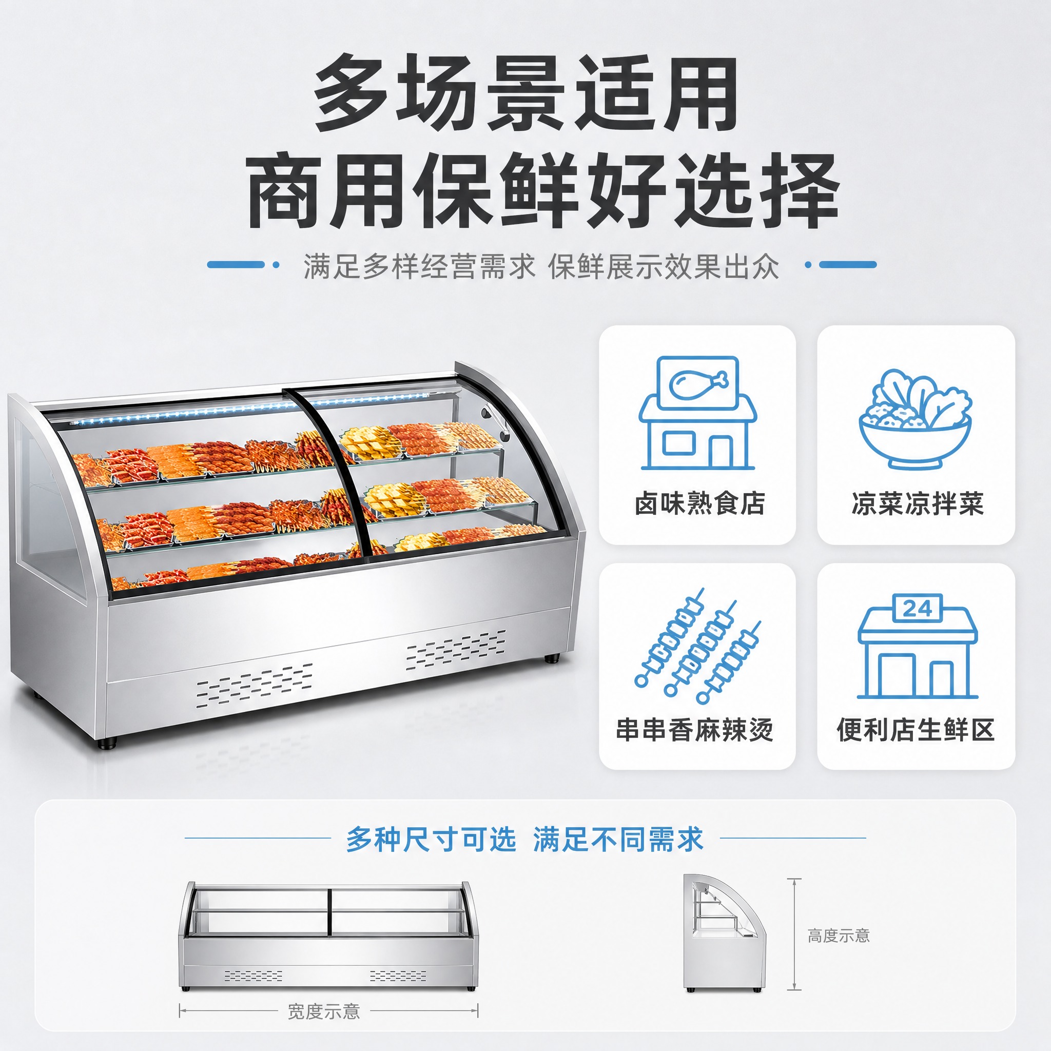 [主图-5] 购买决策 多场景适用与规格选择 帮助用户确认是否… - 图片创意预览