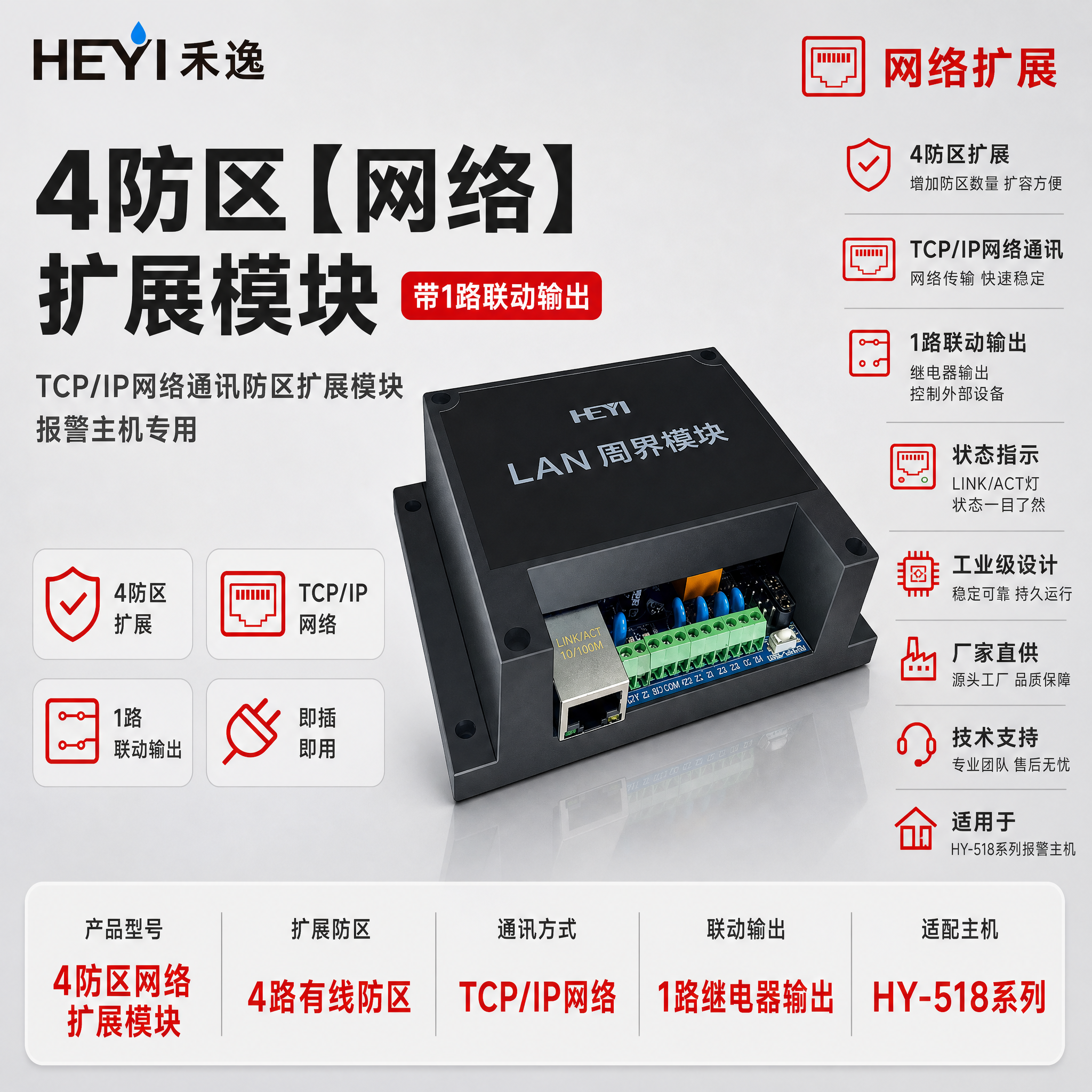 [主图-1] 首图点击率，主题：4防区网络扩展模块带1路输出… - 图片创意预览
