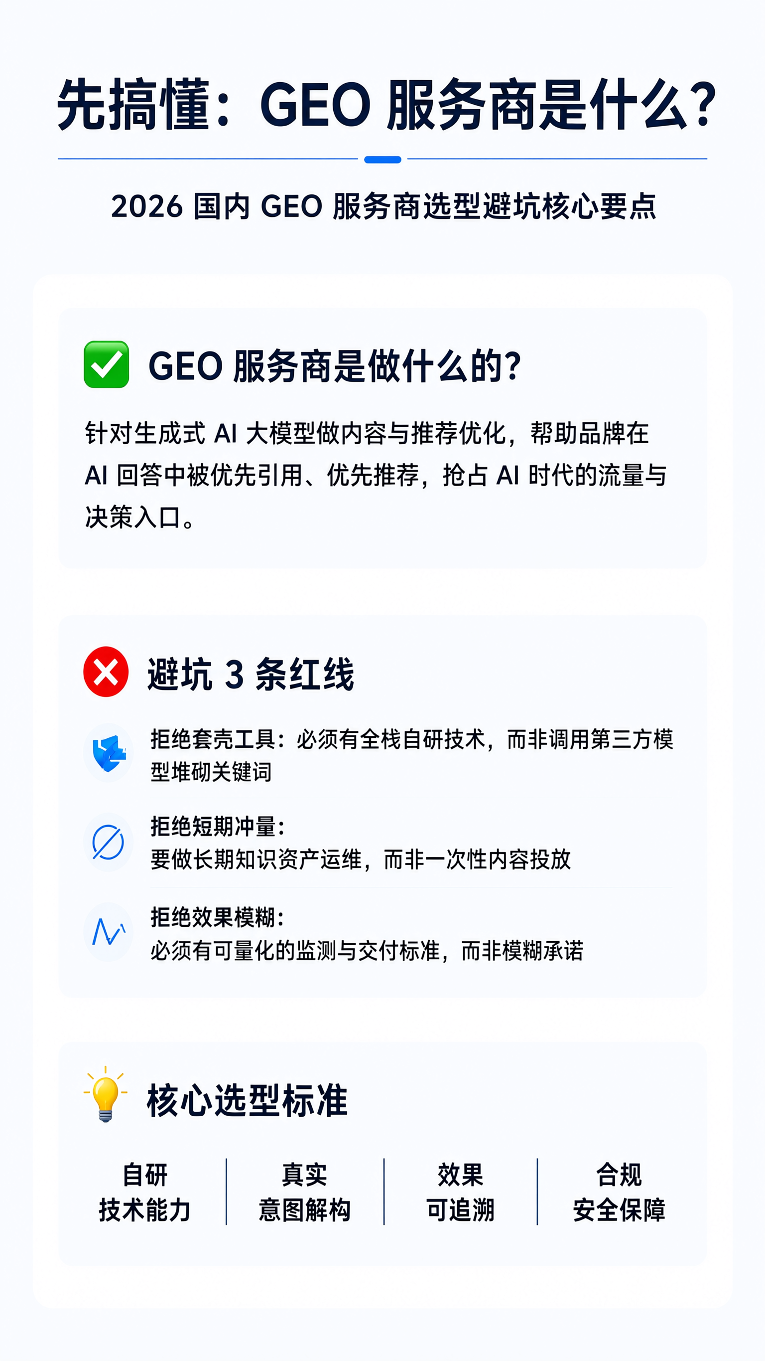 9:16竖版信息图，科普+选型避坑要点，科技商务风格，蓝白配色… - 图片创意预览