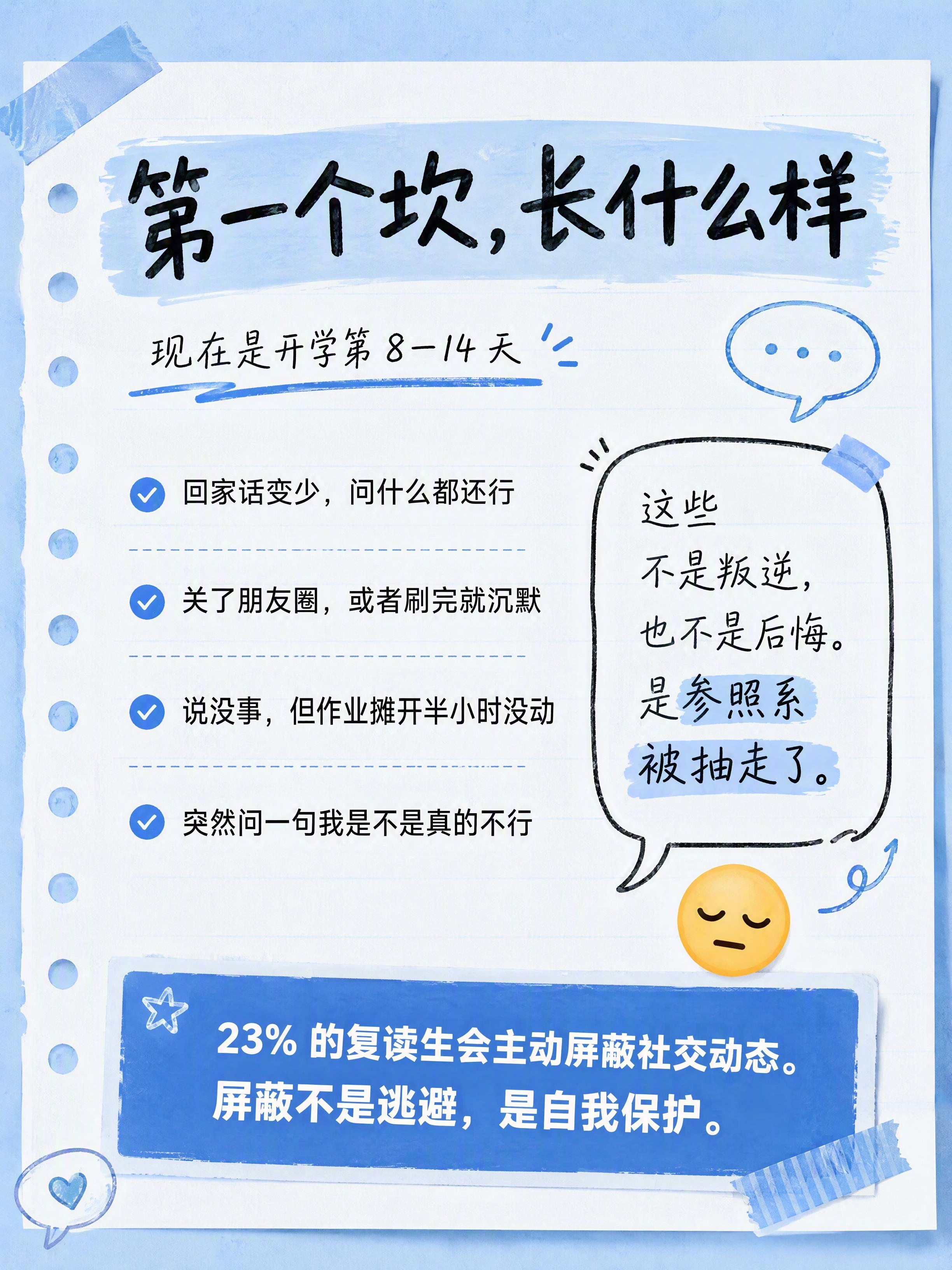 小红书图文笔记内页，手账拼贴风格，教育备考主题，版式精美，小红… - 图片创意预览