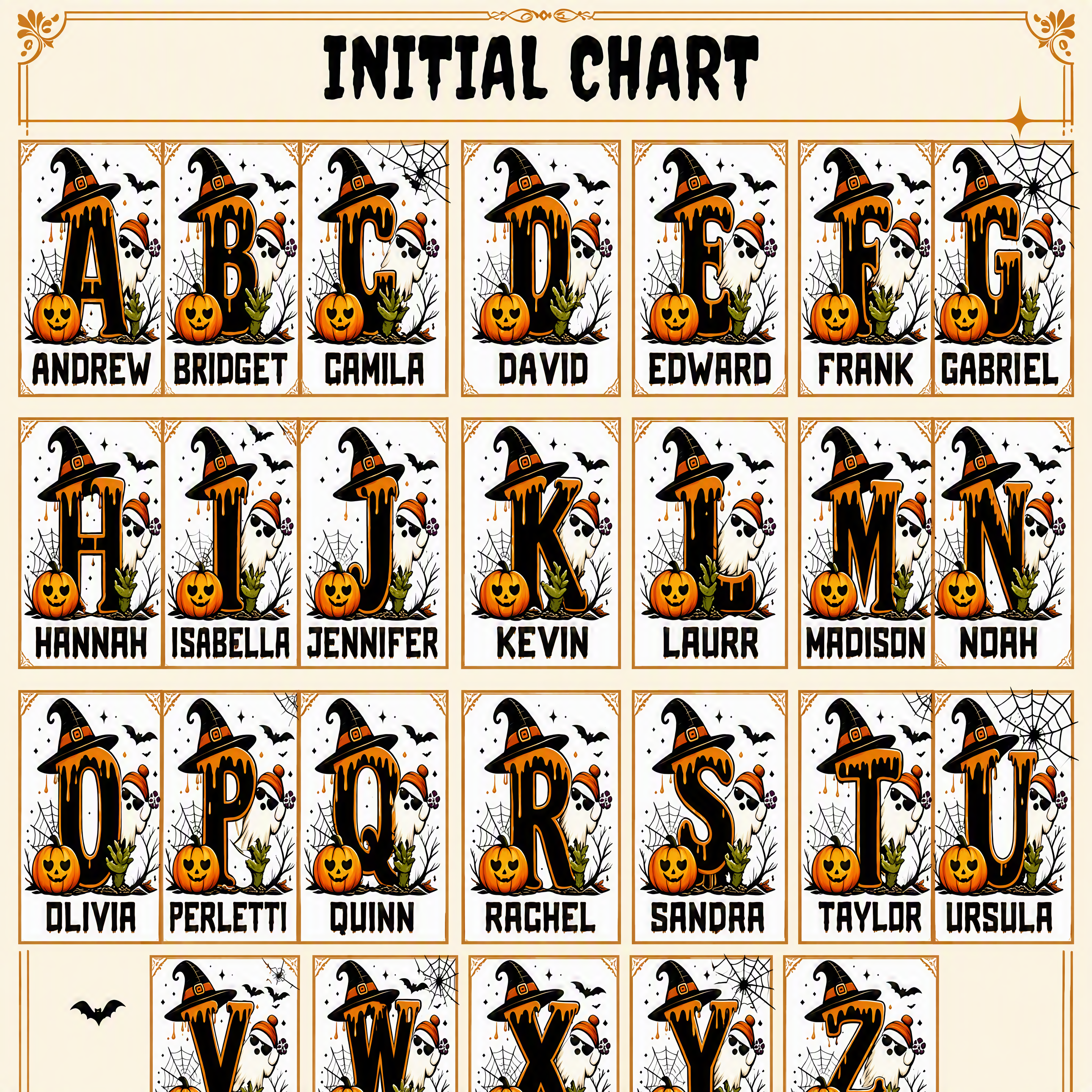 保持万圣节字母图表的整体风格和布局，修正所有拼写错误的名字：将… - 图片创意预览