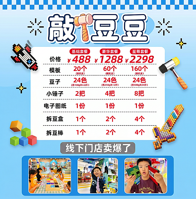 修改这张敲豆豆套餐价格图，将原价格366改成488，998改成1288，1998改成2298，其他内容和风格保持完全不变