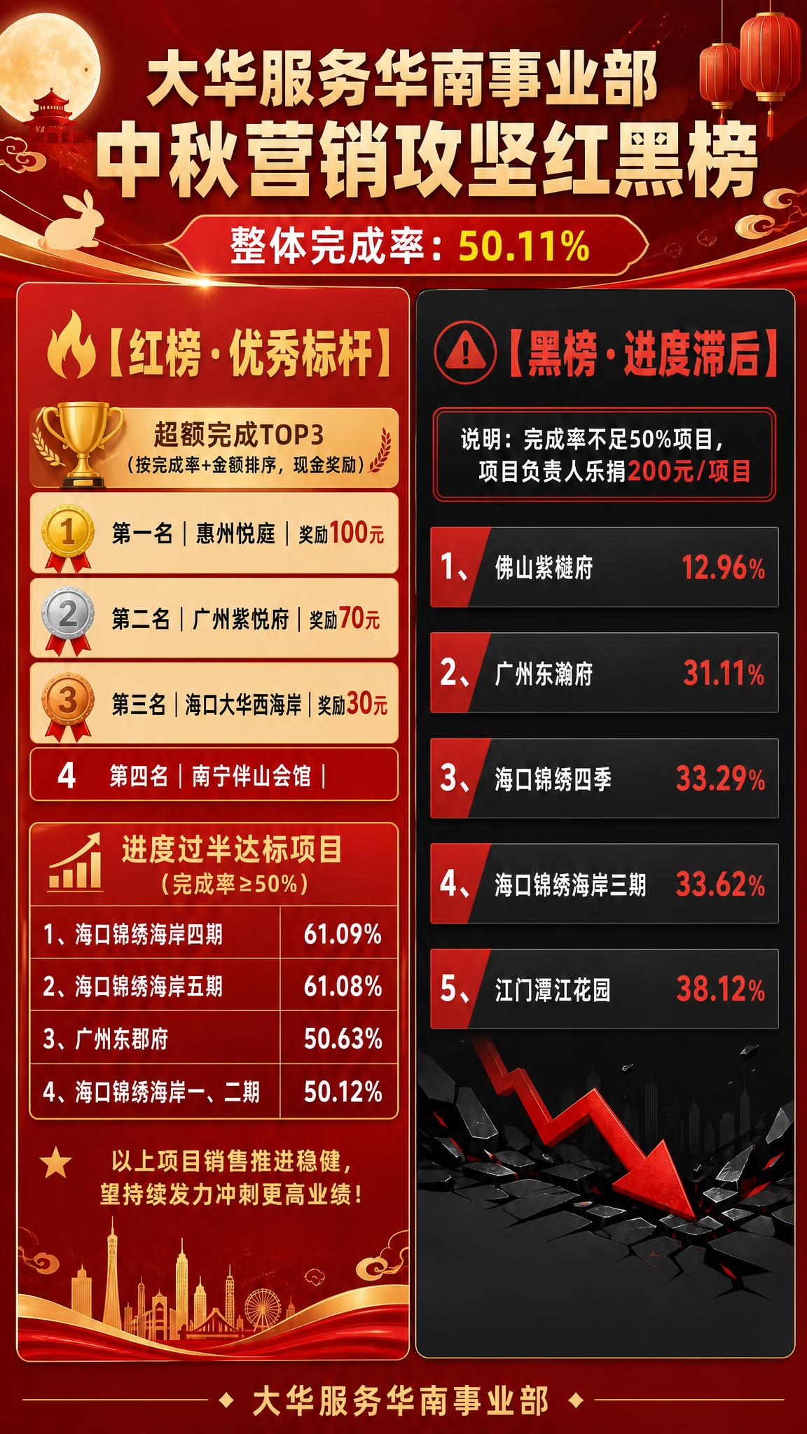 稿定 AI 图片作品 - 图片创意预览